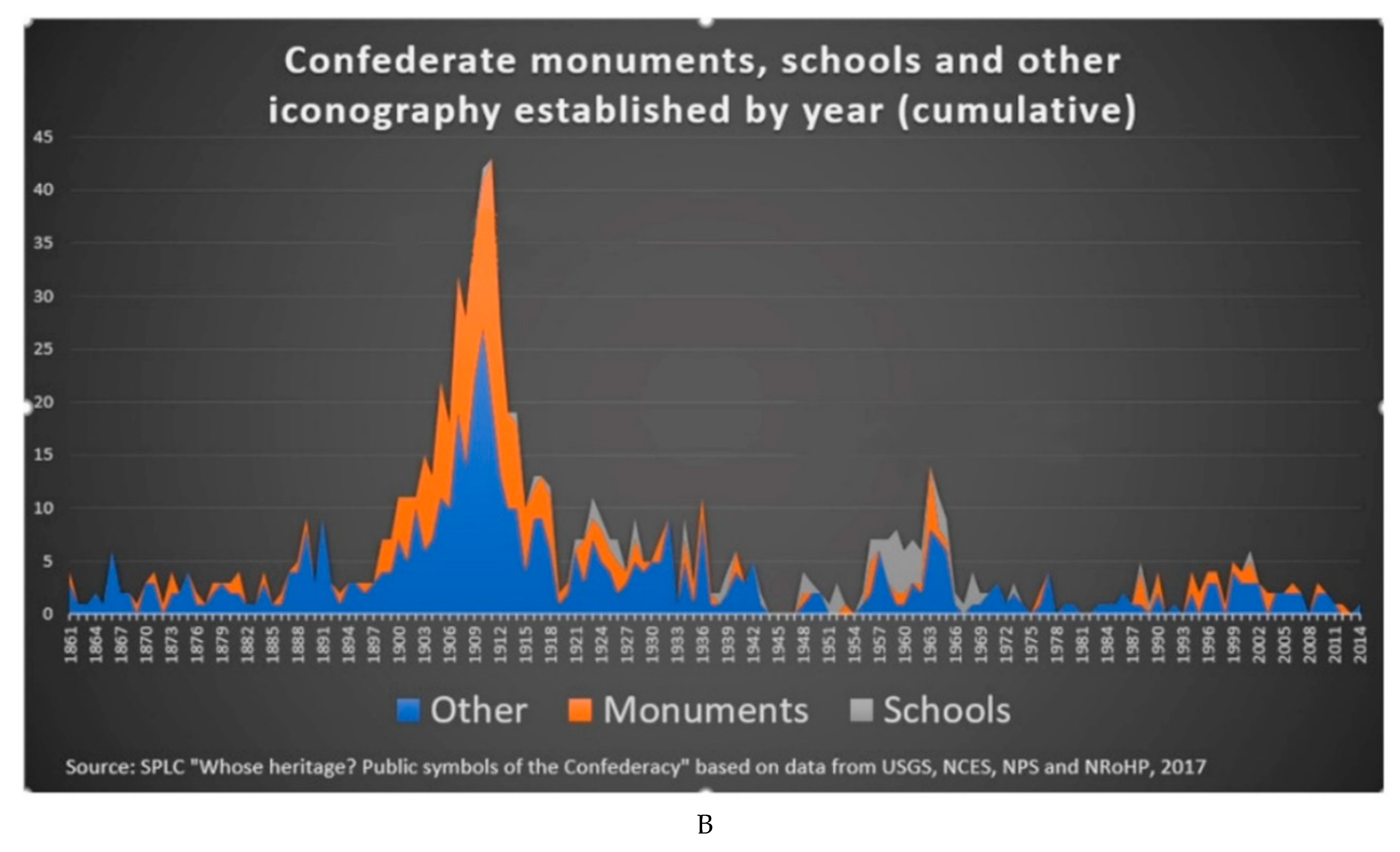 Preprints 113480 g004b