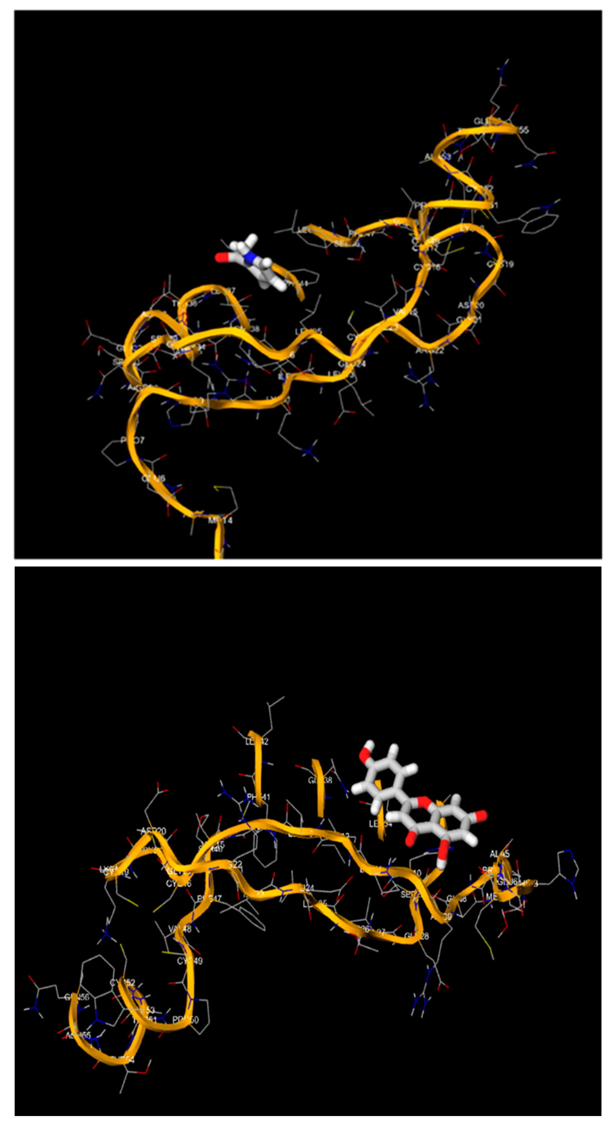 Preprints 115119 g001a