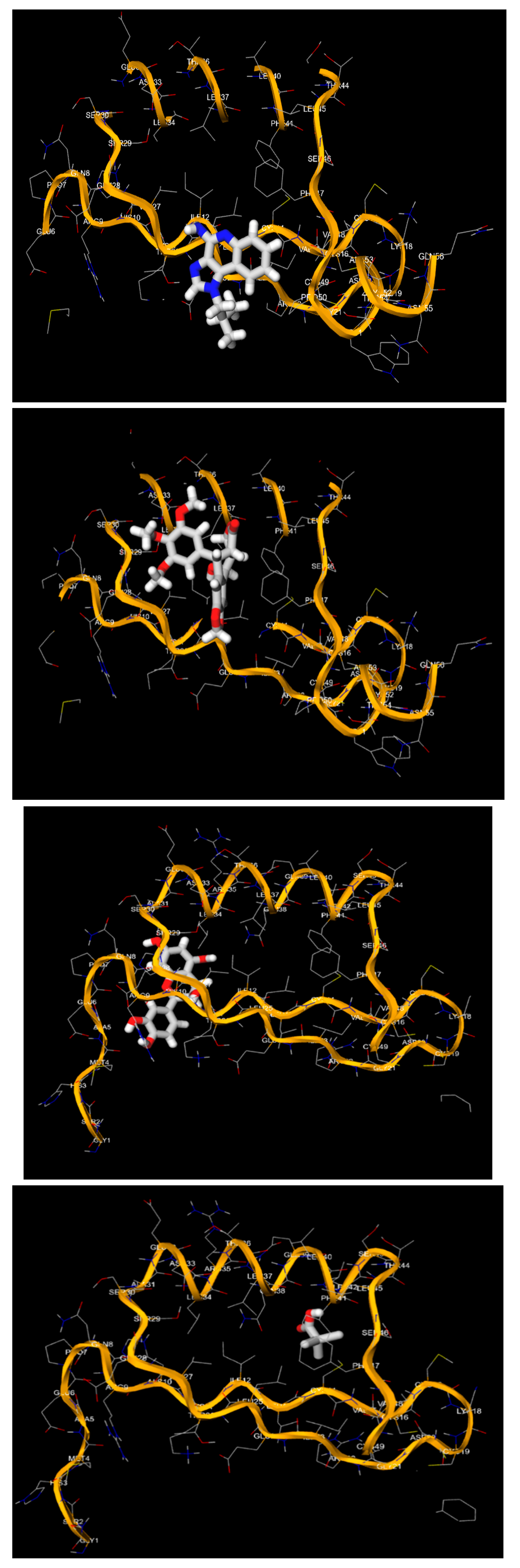 Preprints 115119 g001c