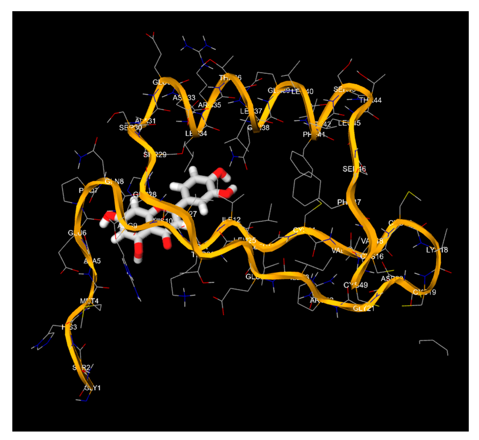 Preprints 115119 g001d