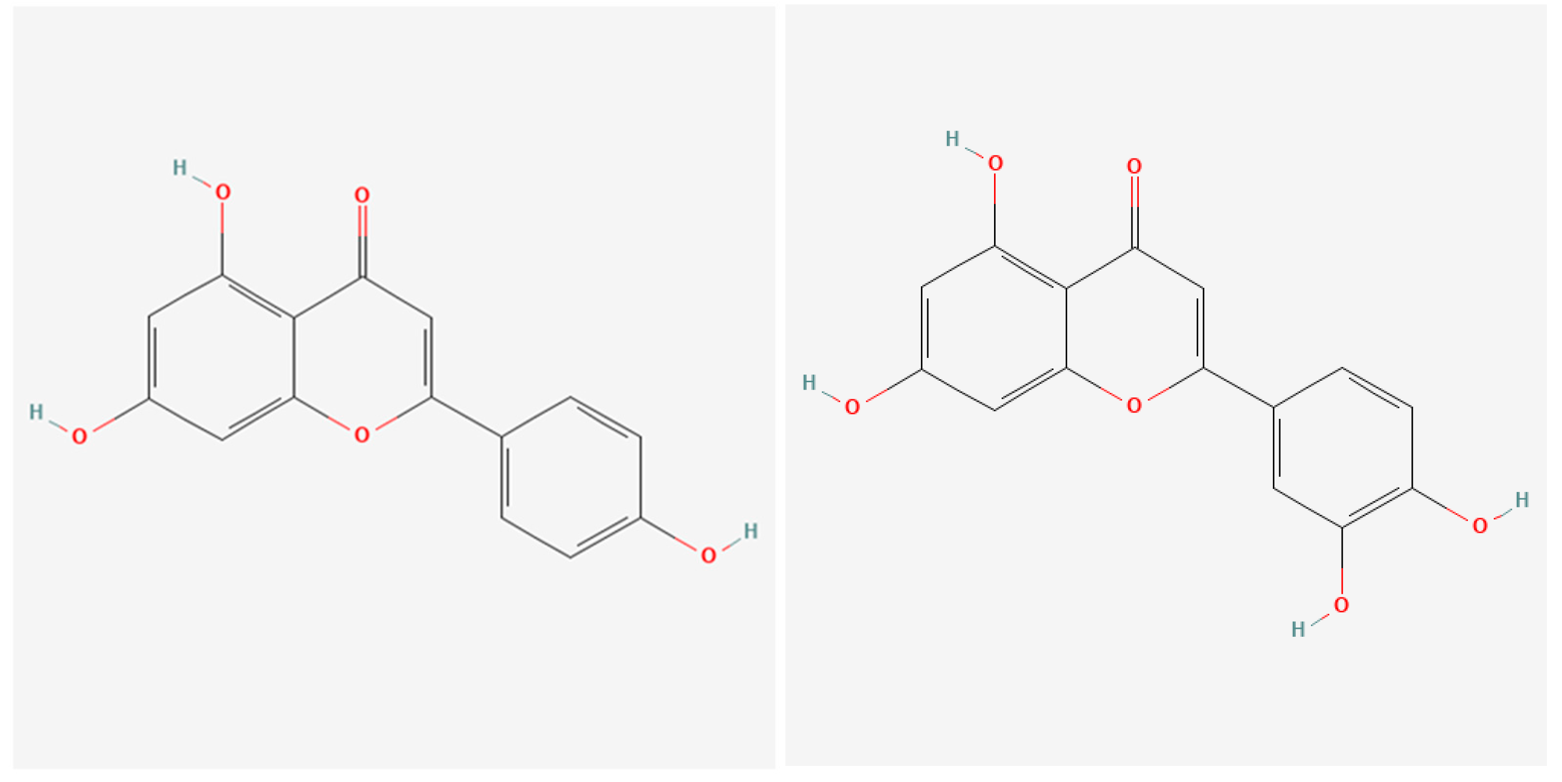 Preprints 115119 g002