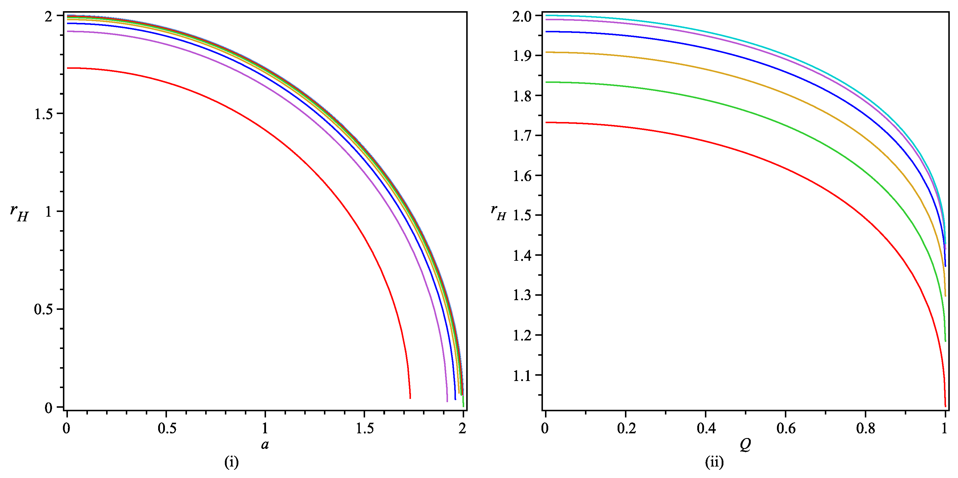 Preprints 158935 g001