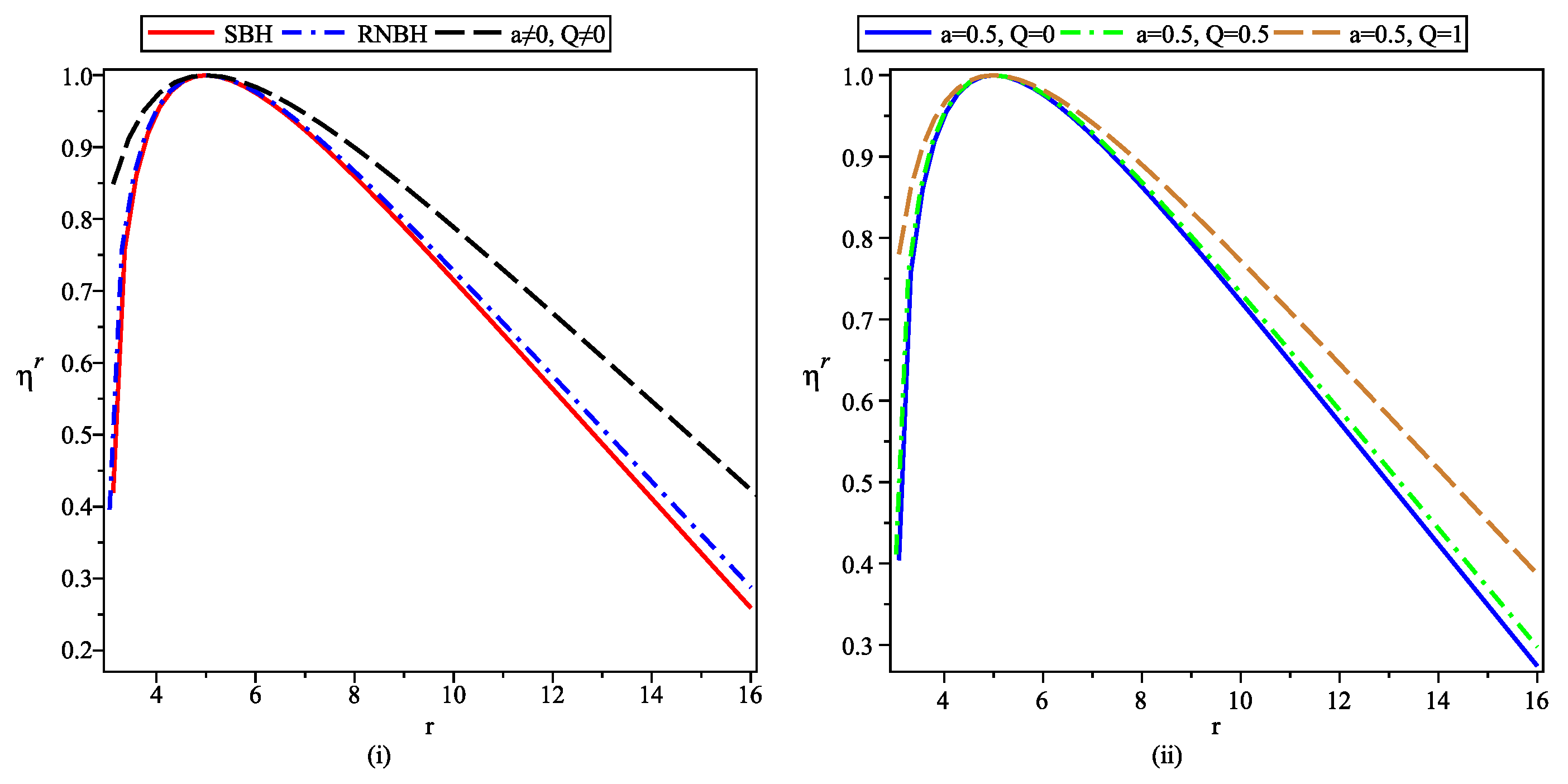 Preprints 158935 g004