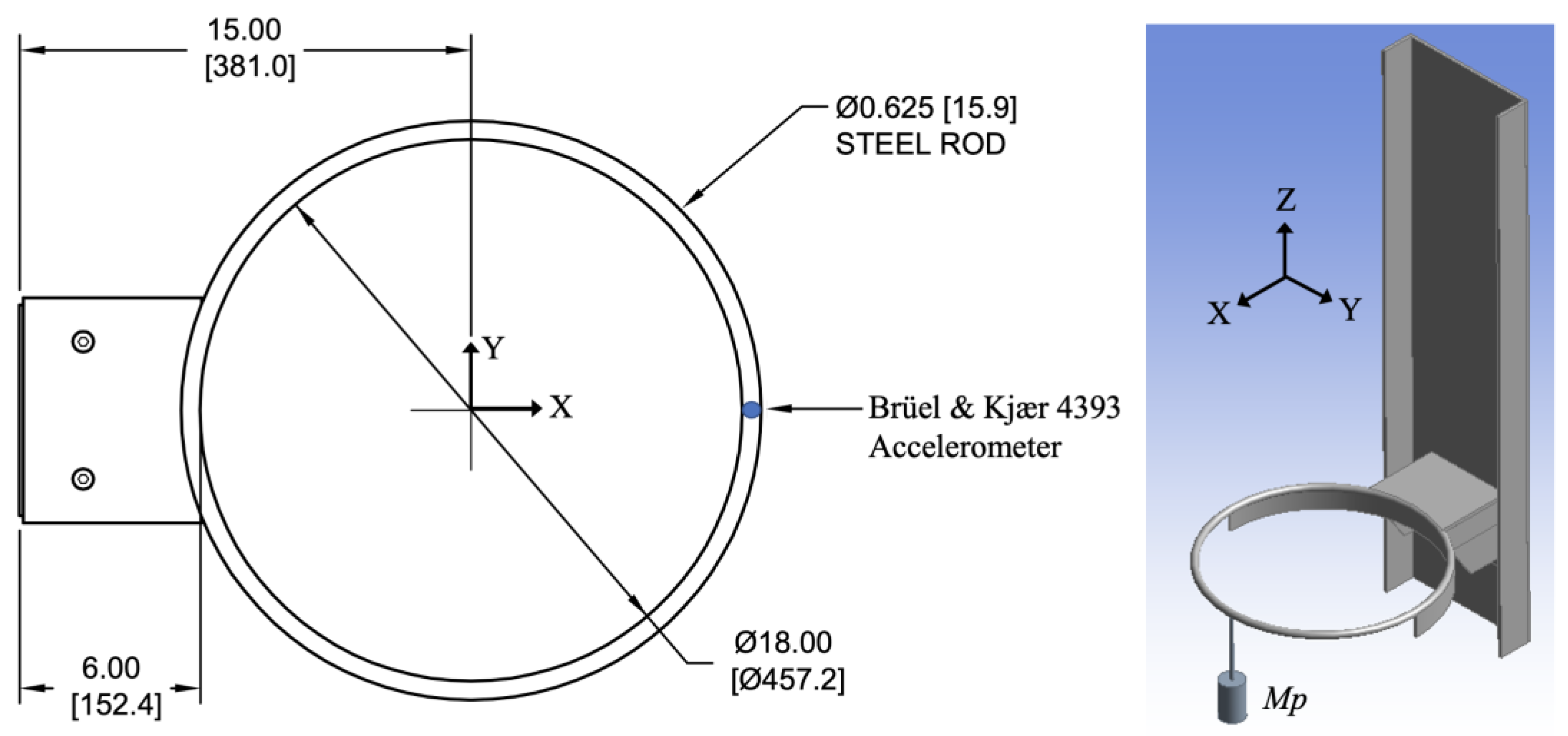 Preprints 154492 g001