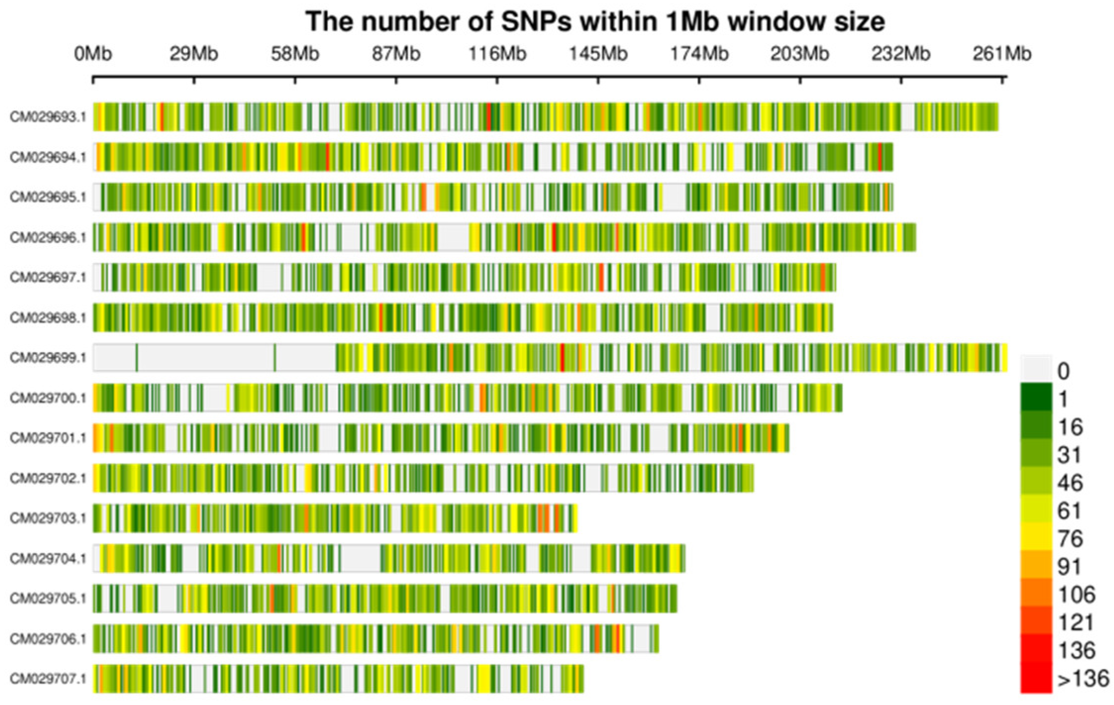 Preprints 87078 g001