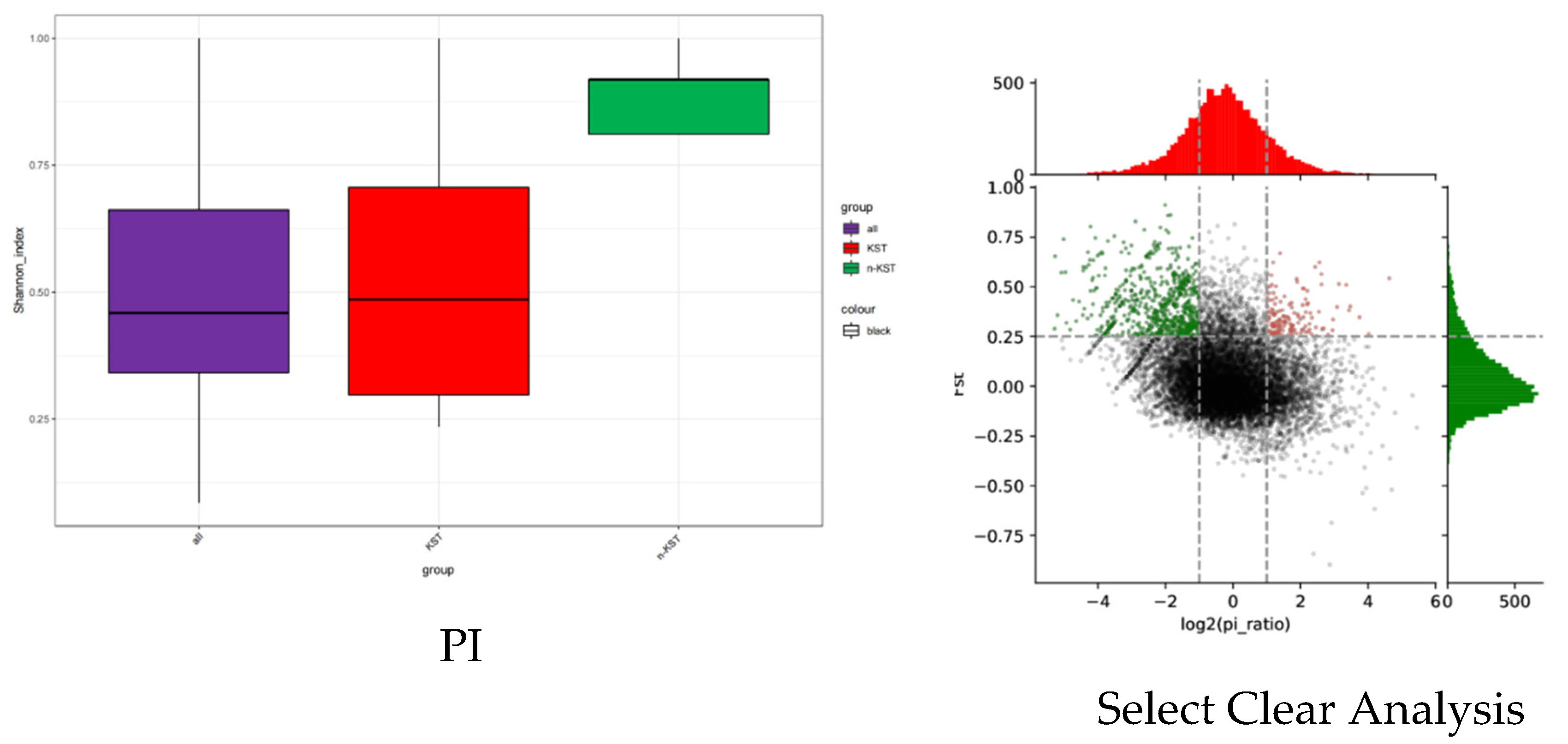 Preprints 87078 g005