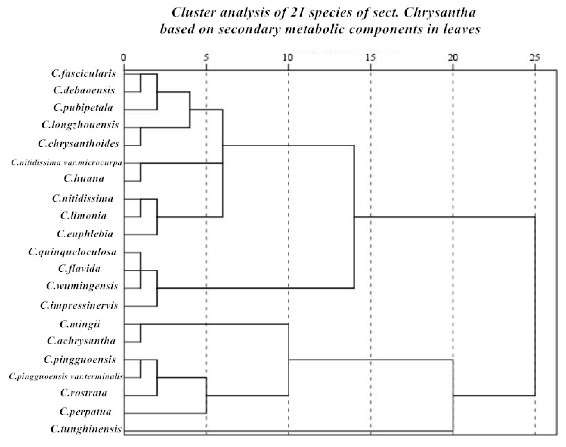 Preprints 87078 g007