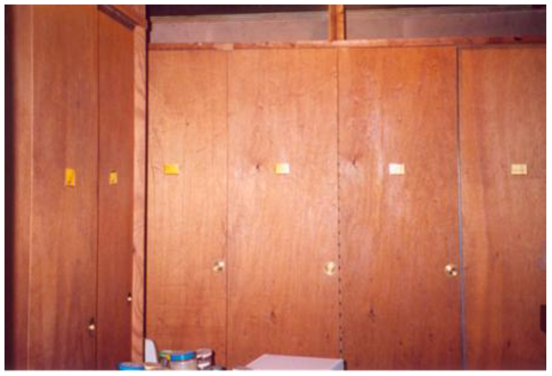 Preprints 152453 g004