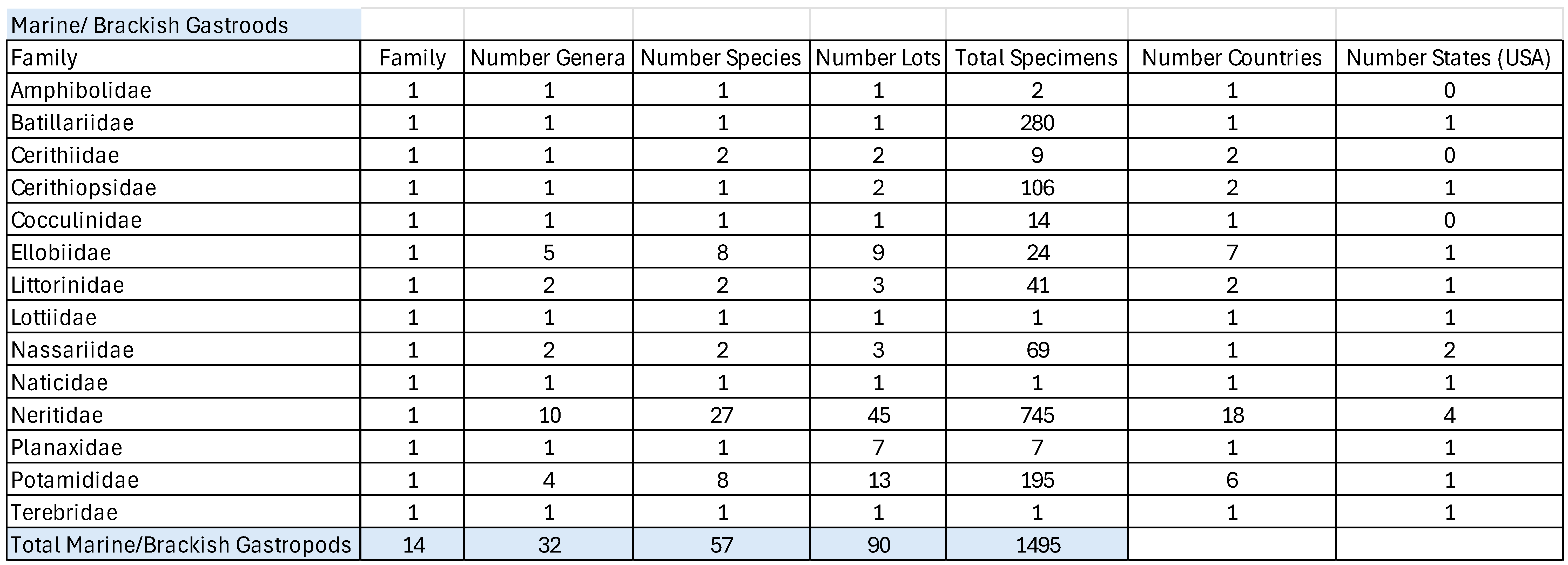 Preprints 152453 i002b