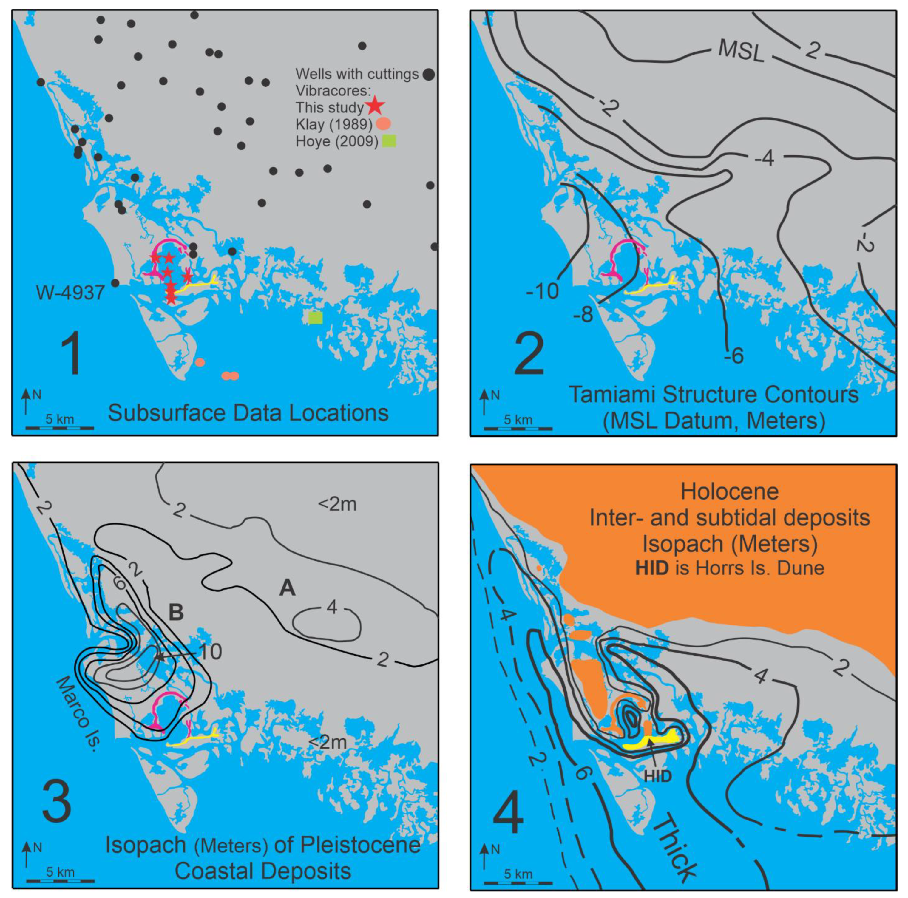 Preprints 172676 g003