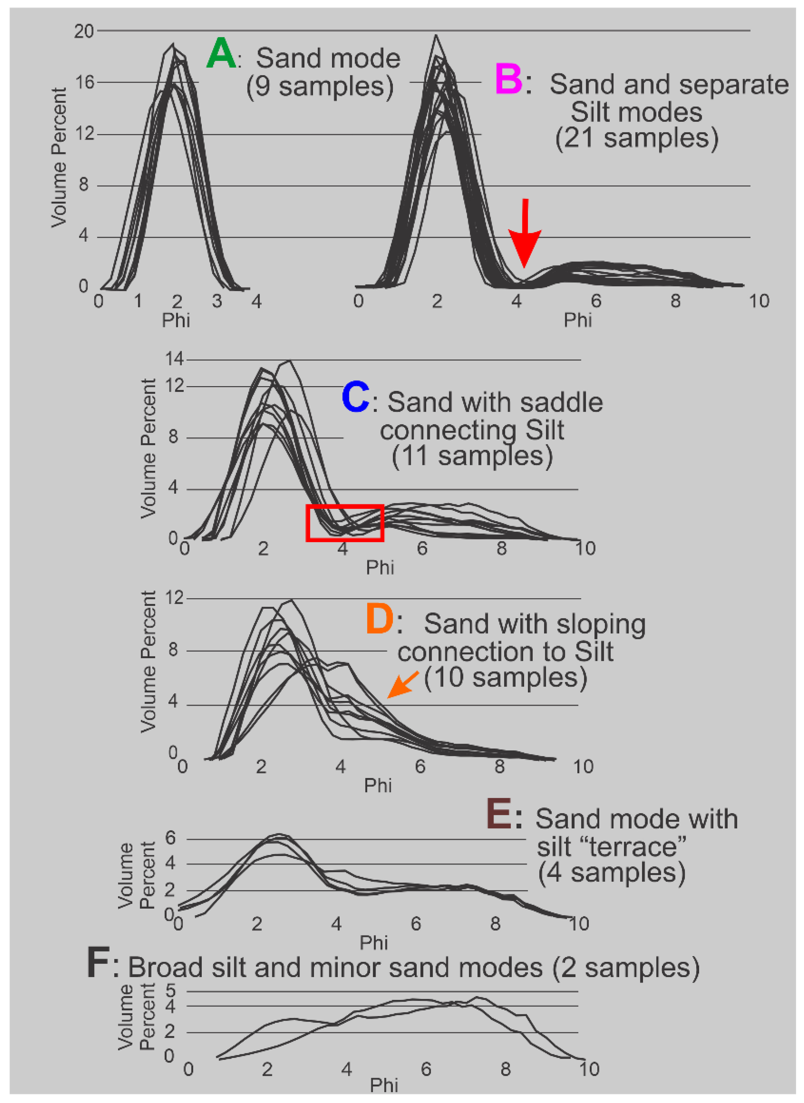 Preprints 172676 g007