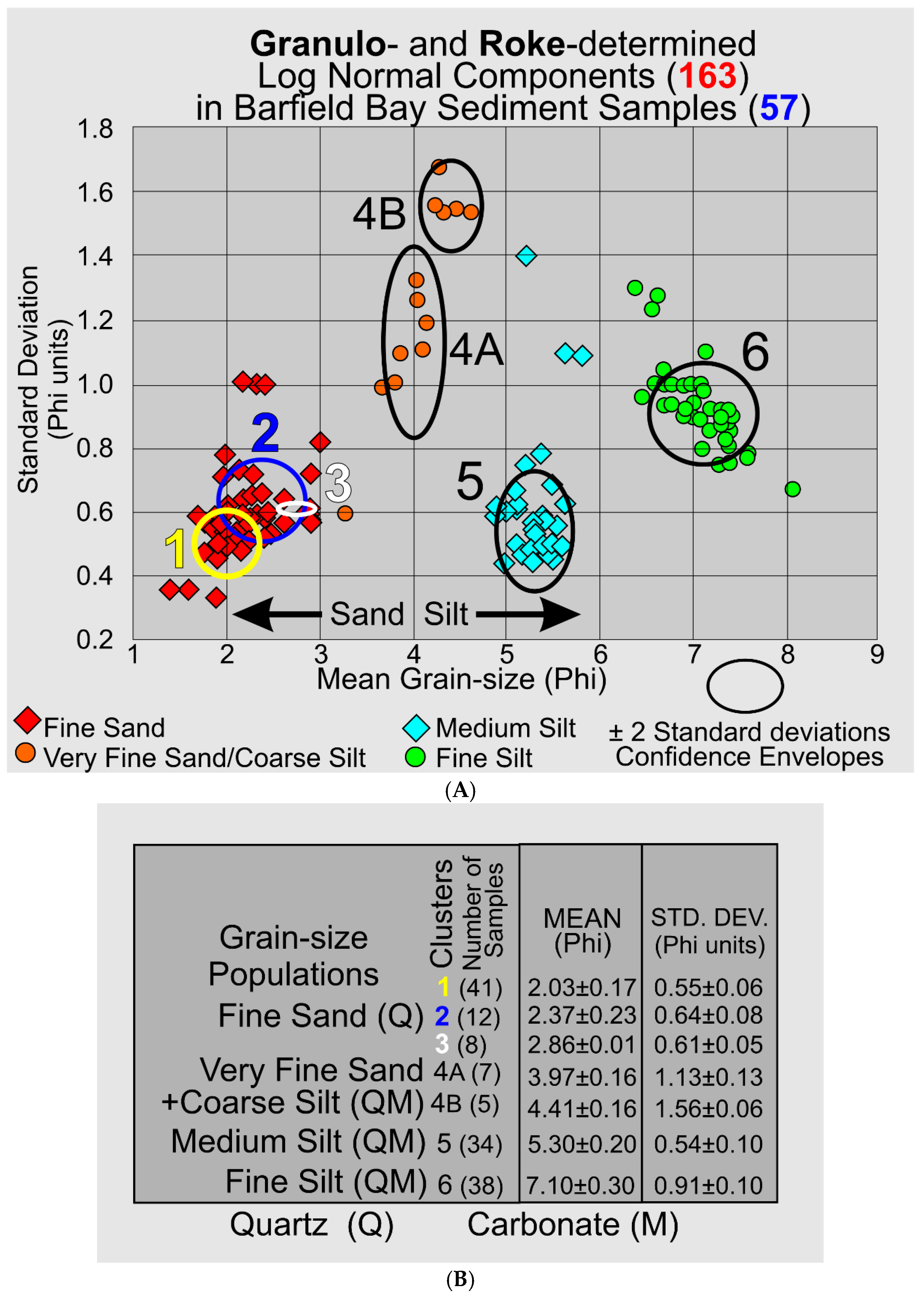 Preprints 172676 g012