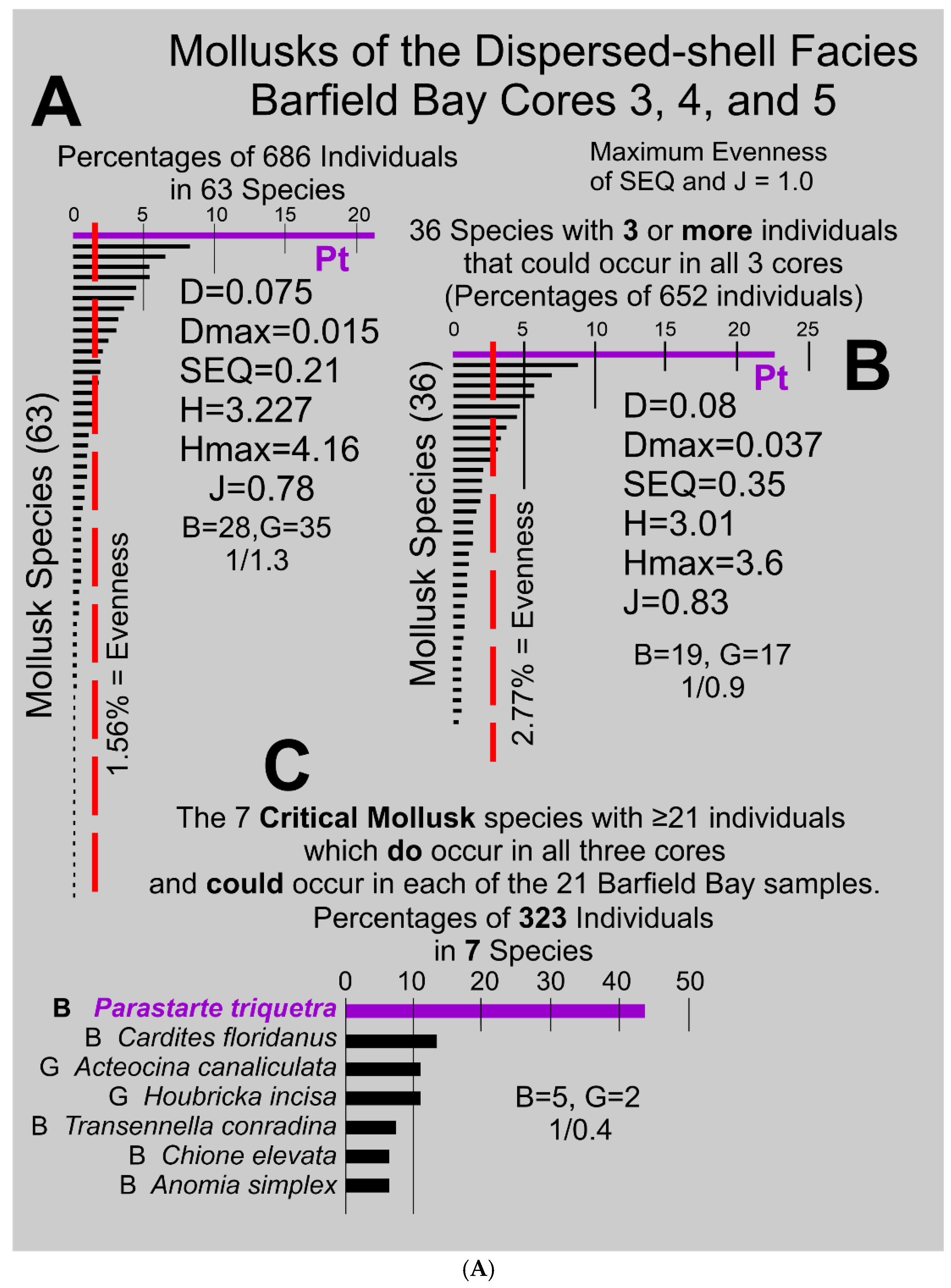 Preprints 172676 g014a