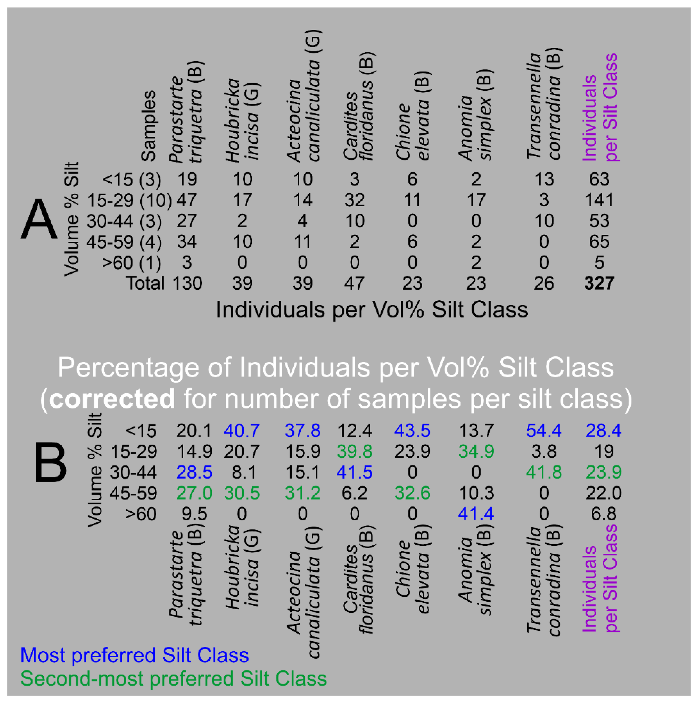 Preprints 172676 g019