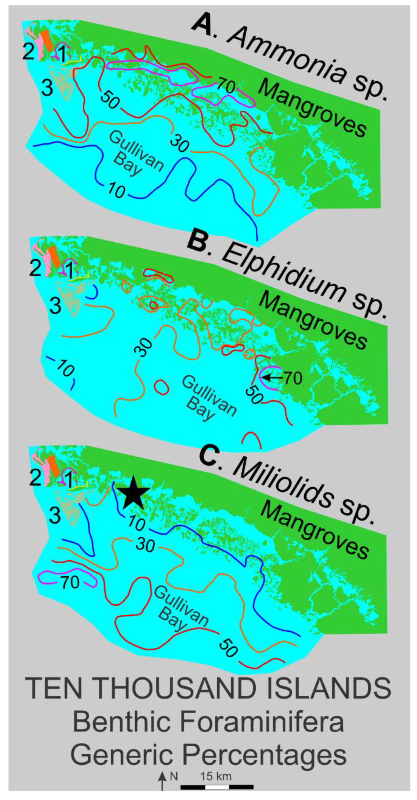 Preprints 172676 g020