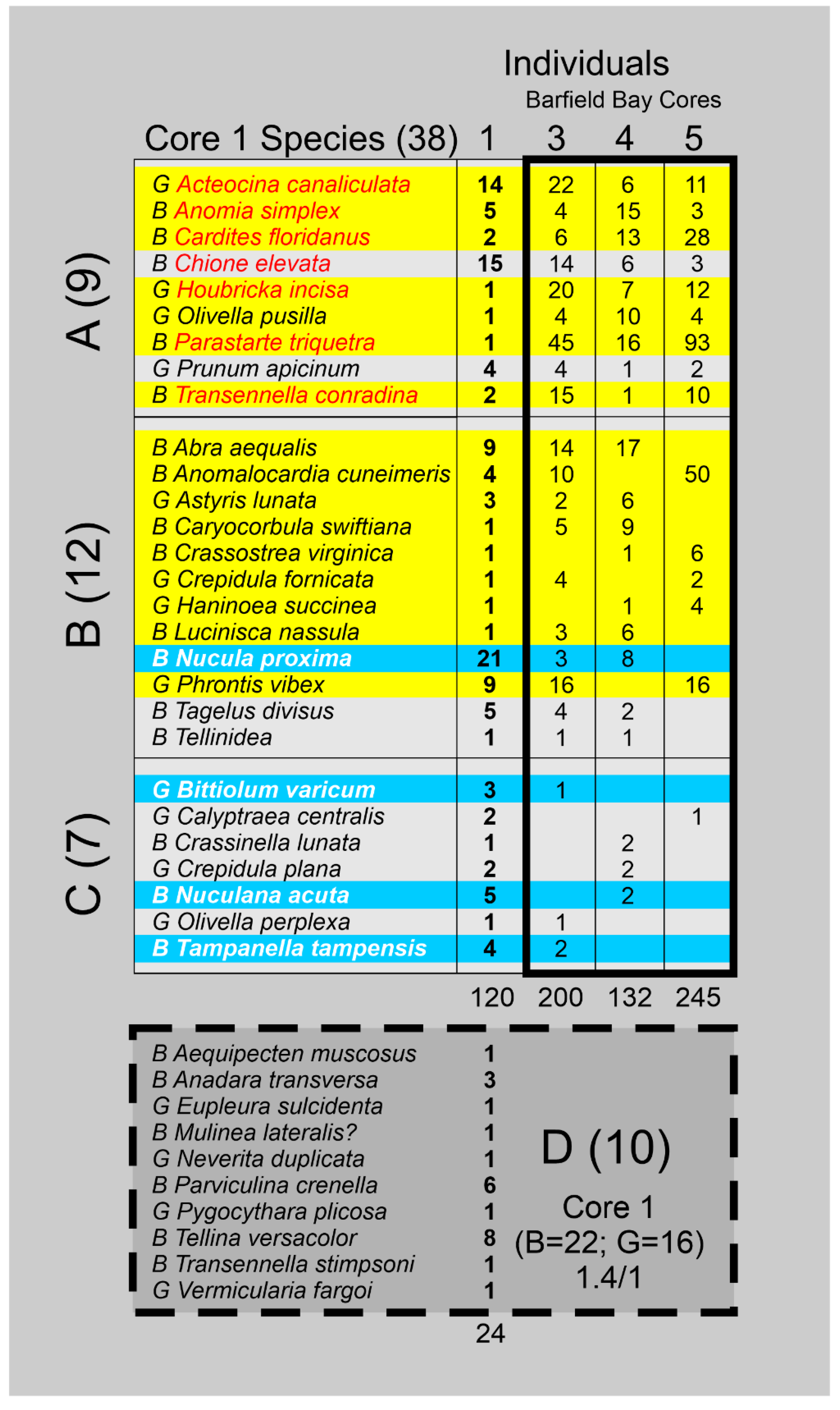 Preprints 172676 g0a5