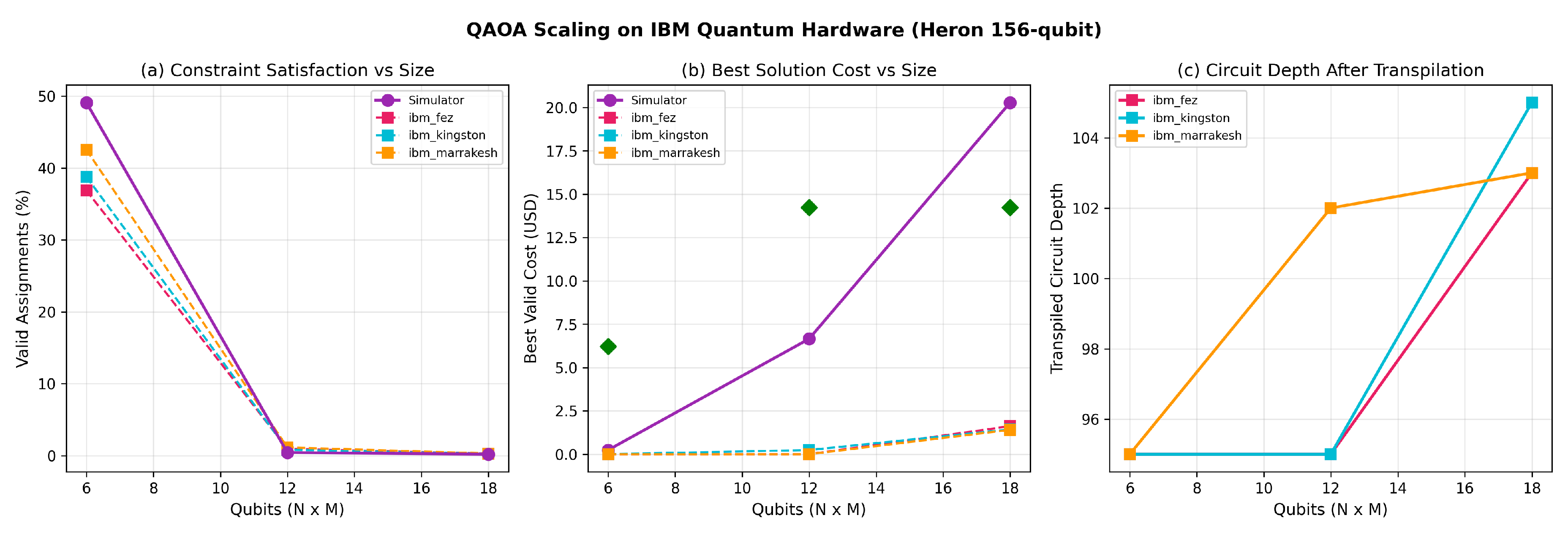 Preprints 207087 g001