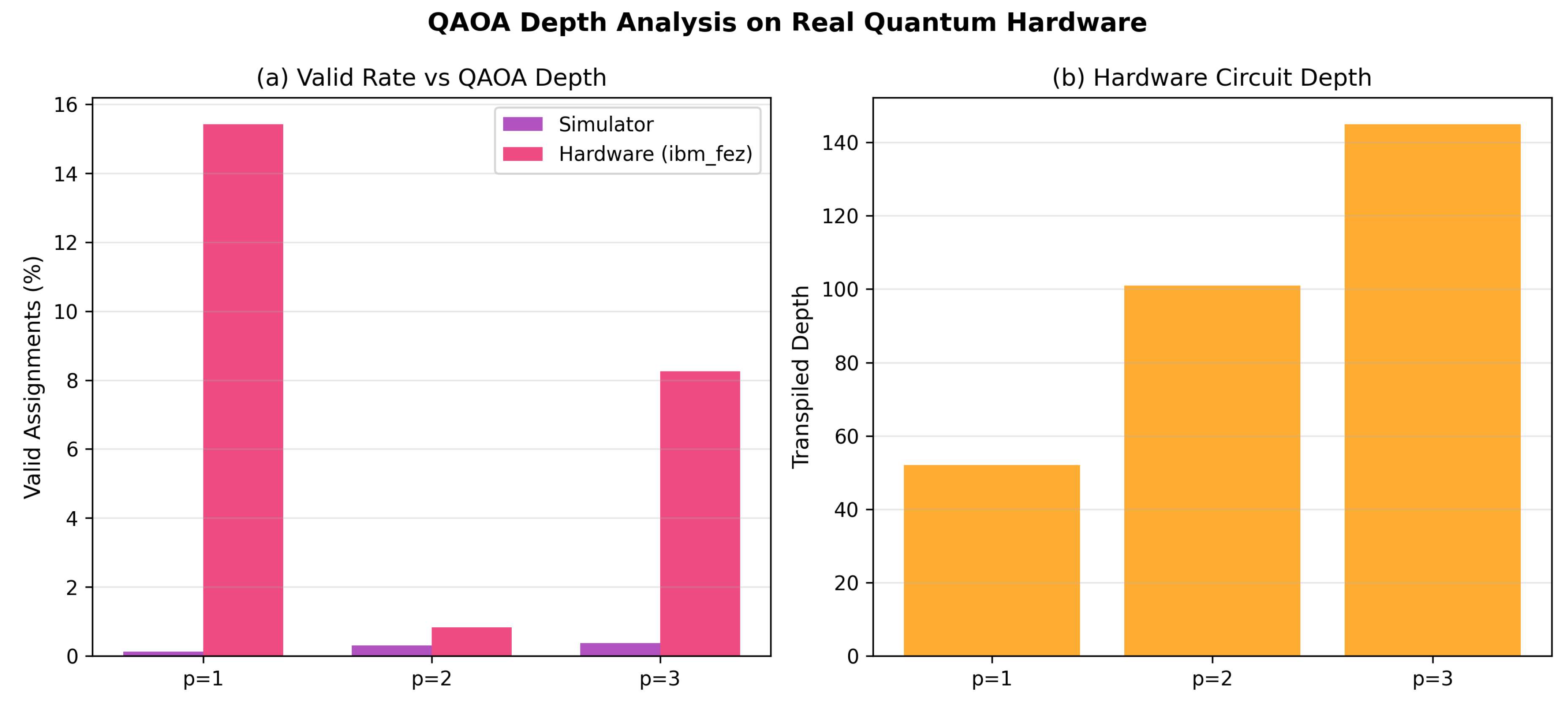 Preprints 207087 g002