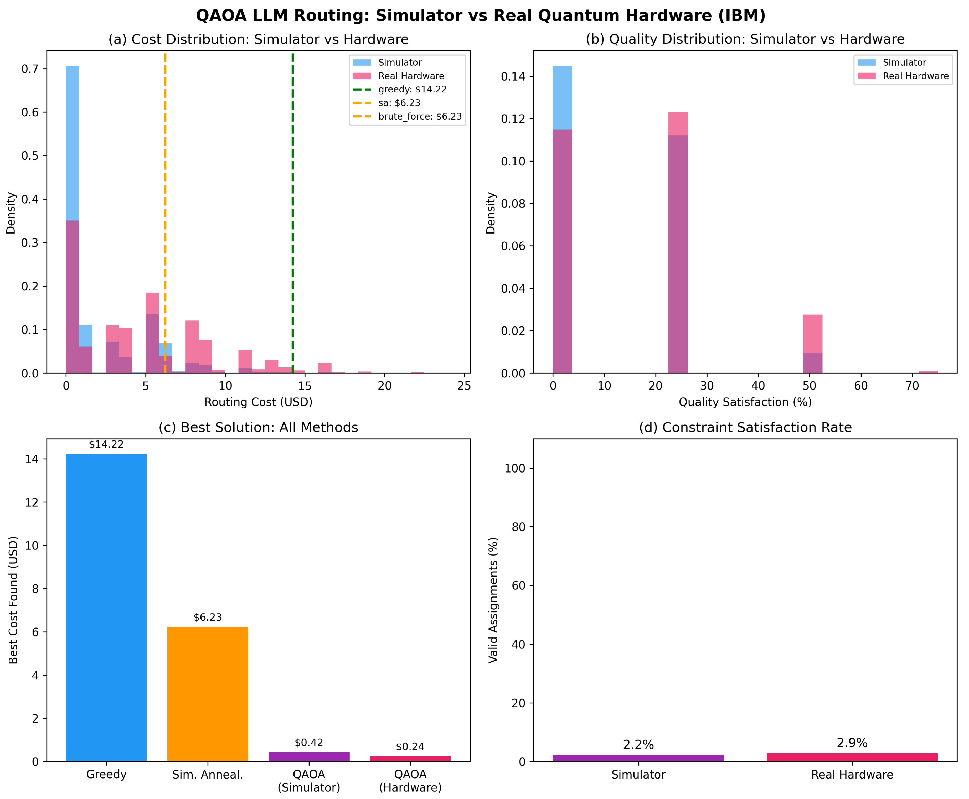 Preprints 207087 g004