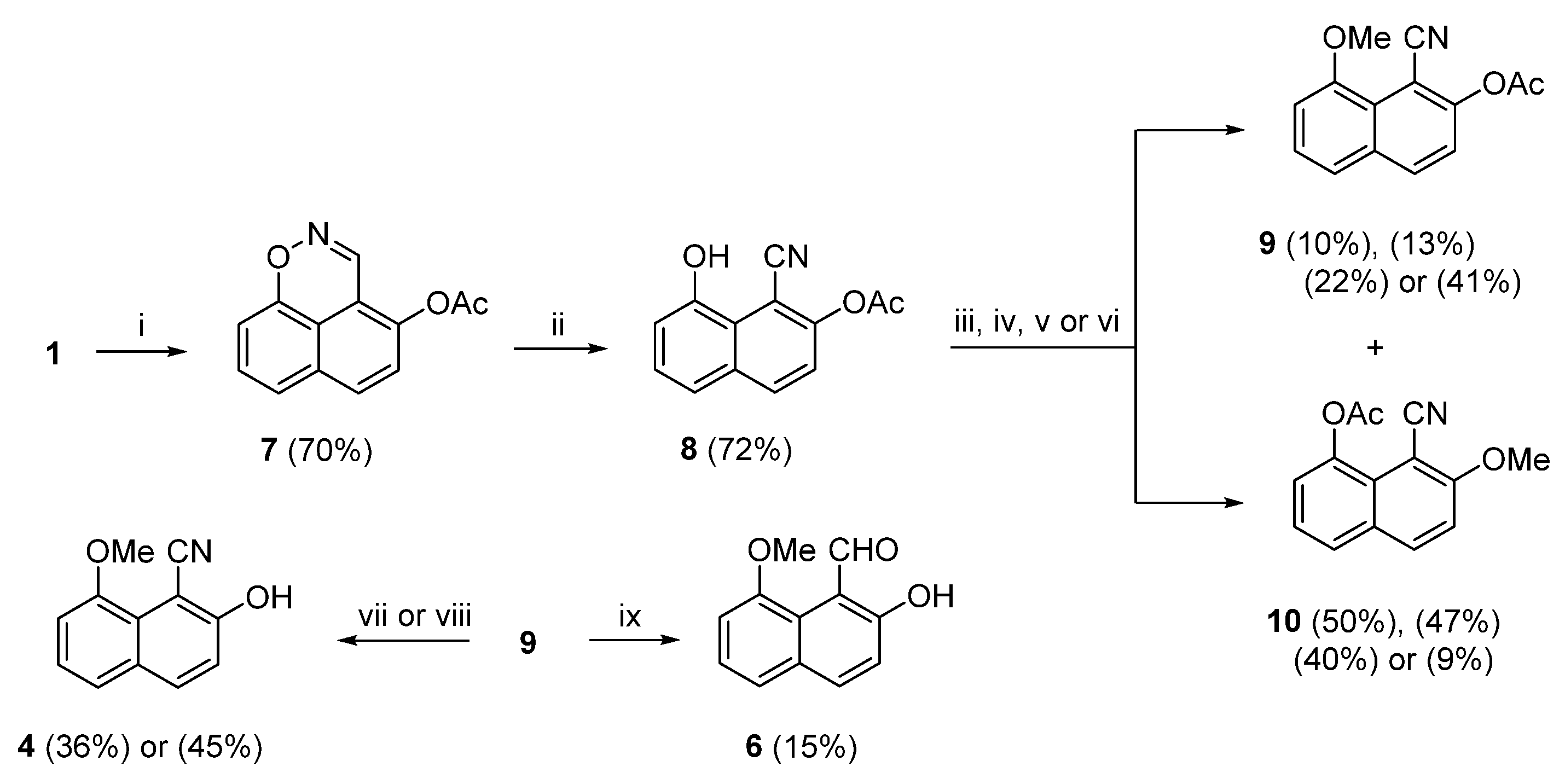 Preprints 89972 sch003