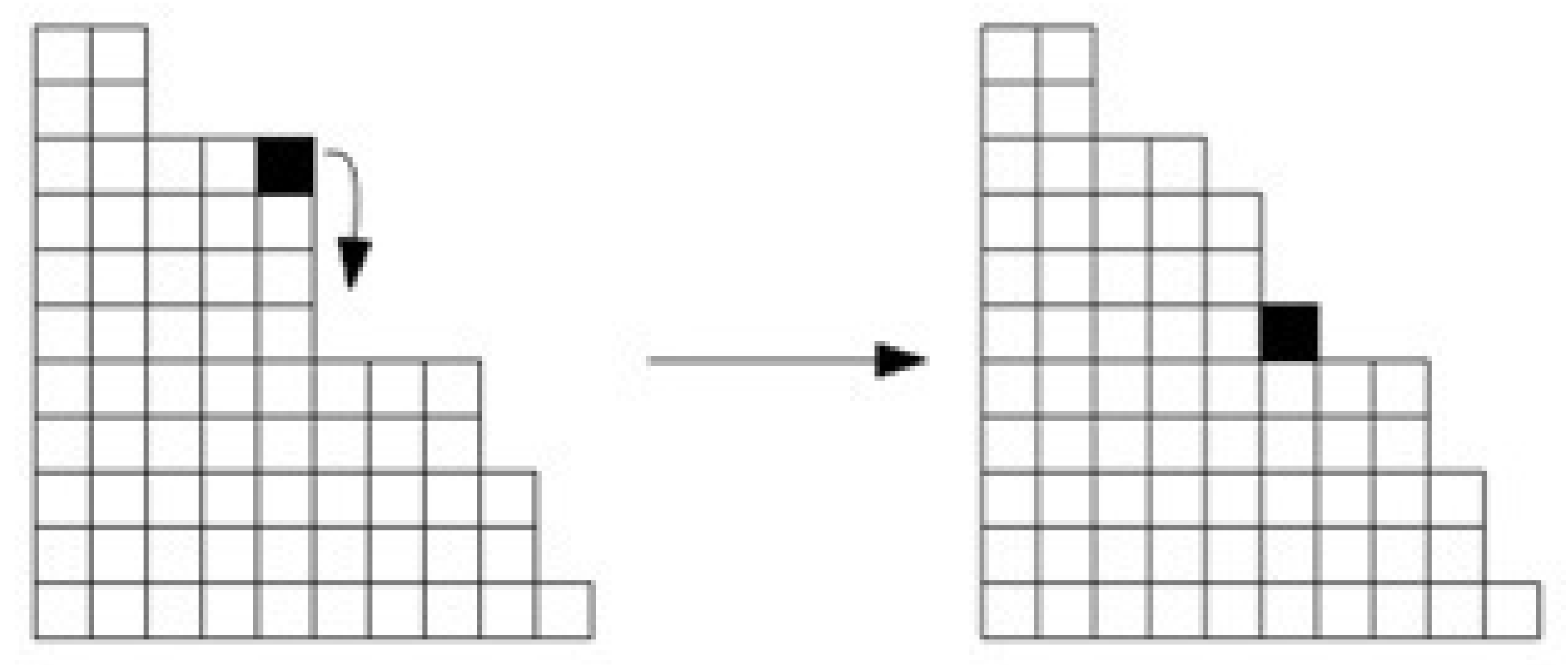 Preprints 176105 g001