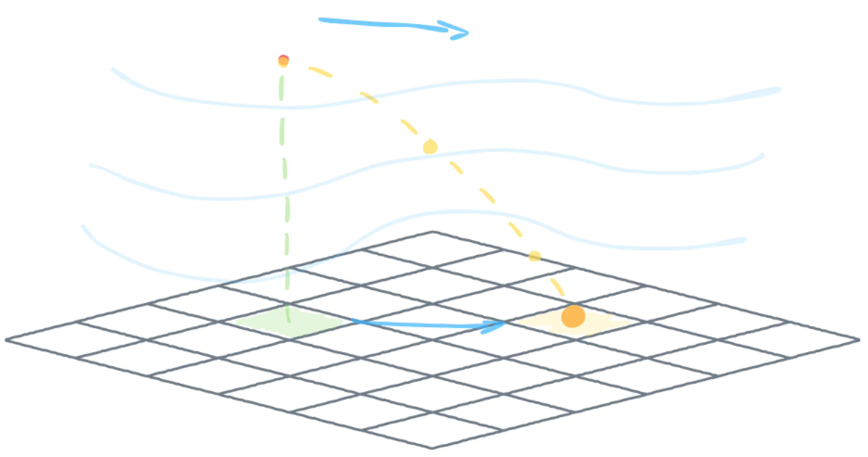 Preprints 176105 g002
