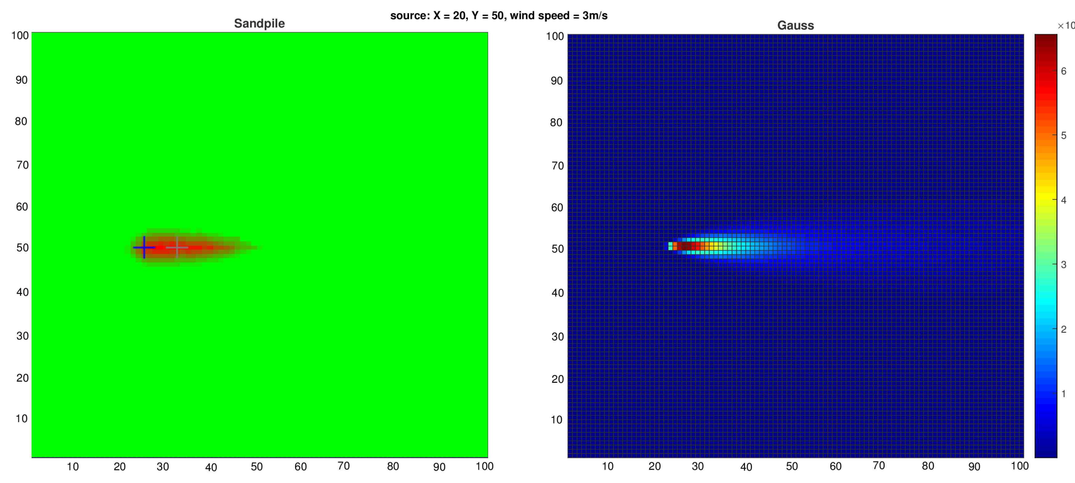 Preprints 176105 g004