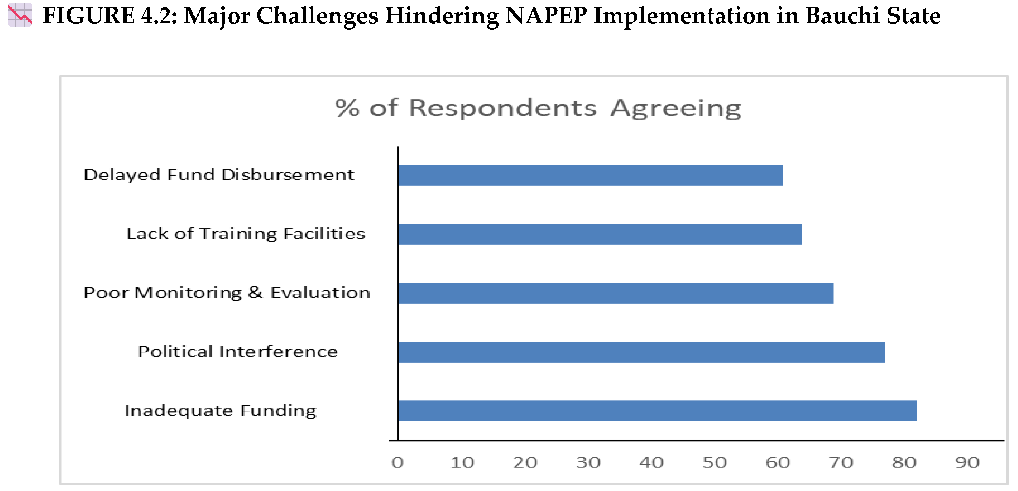 Preprints 187360 g002