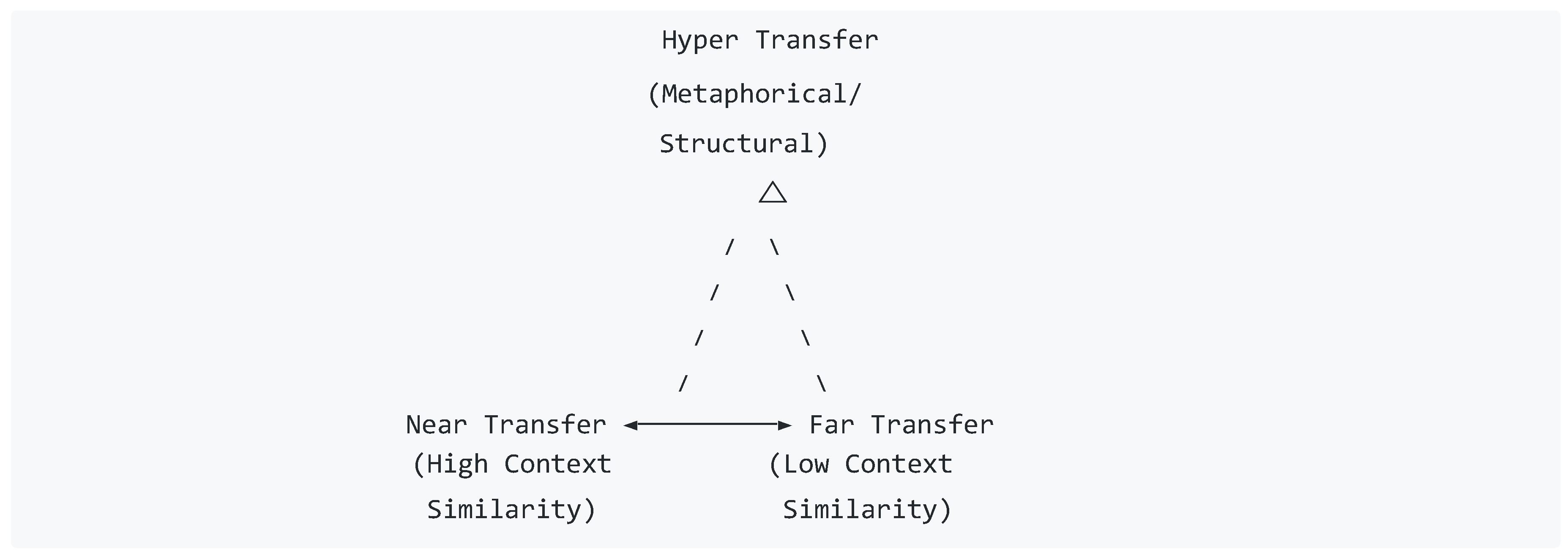 Preprints 186992 i001