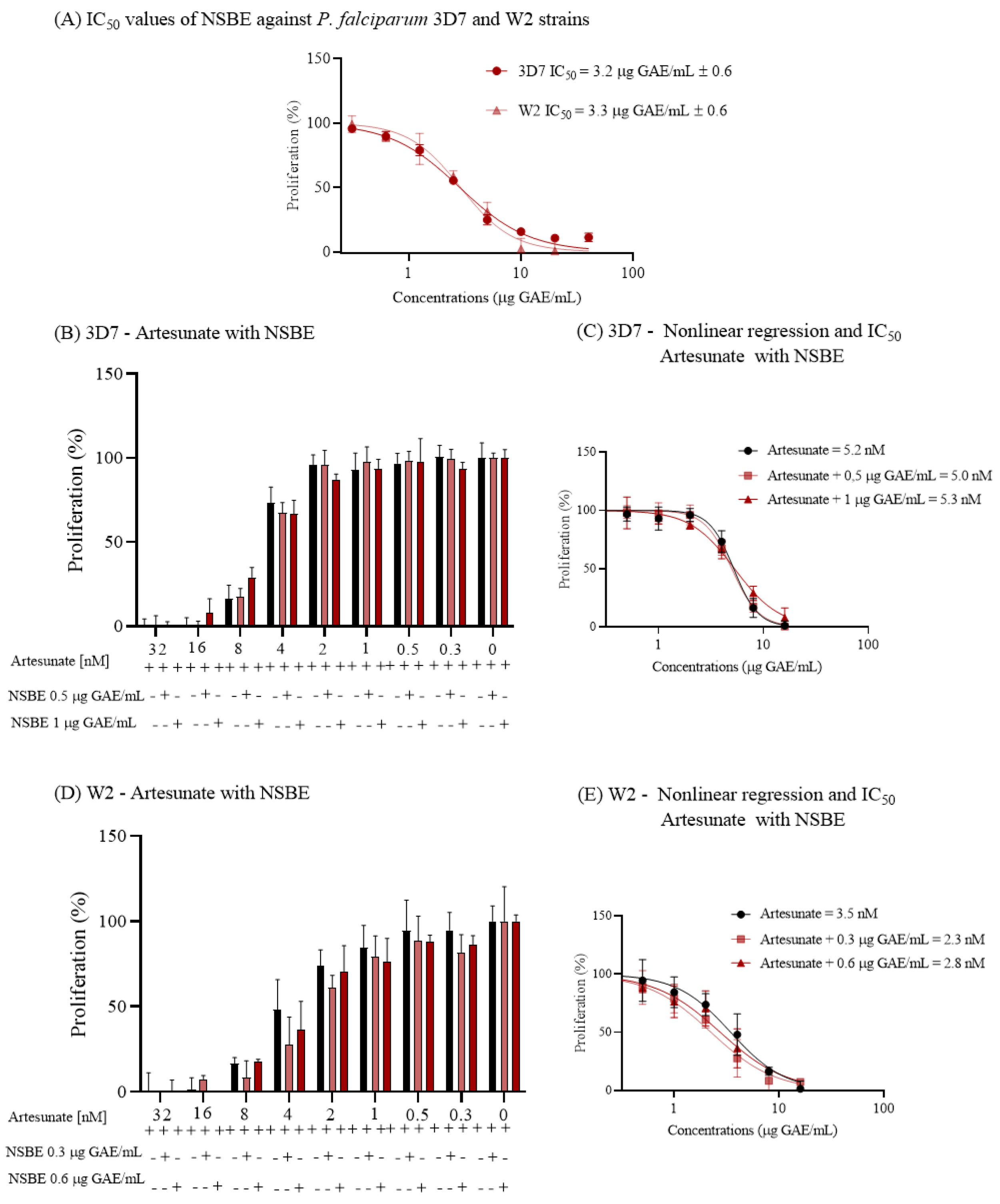 Preprints 190261 g004
