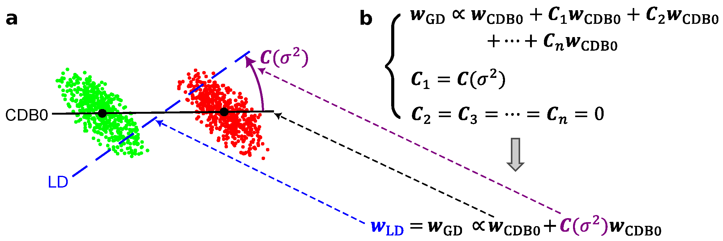 Preprints 148652 g005