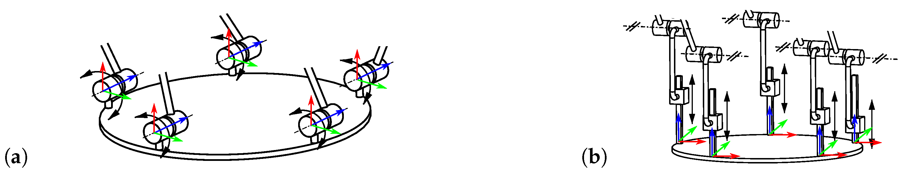 Preprints 158150 g008