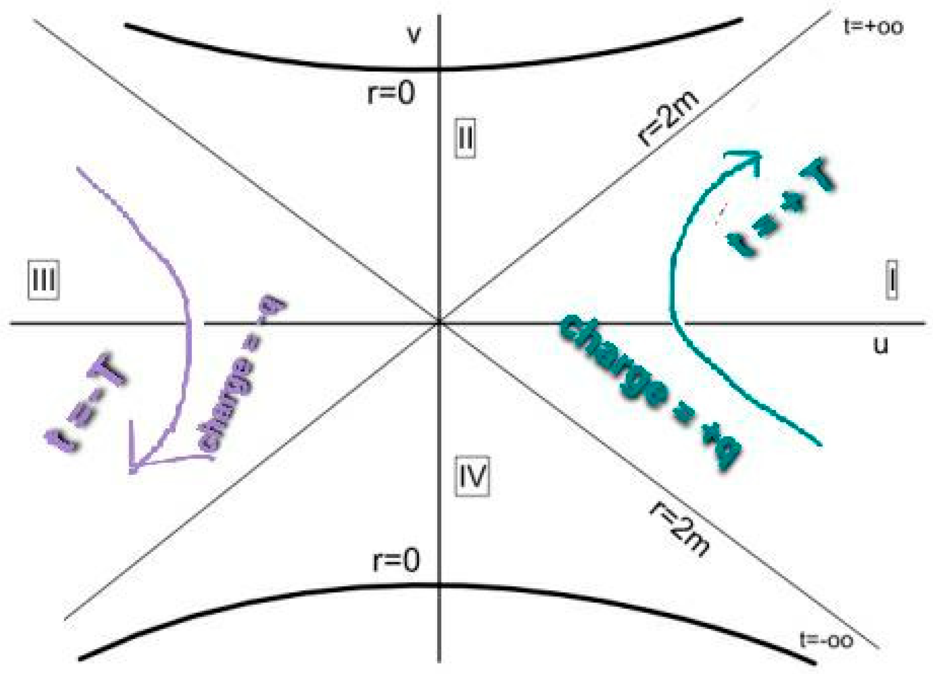 Preprints 81860 g001