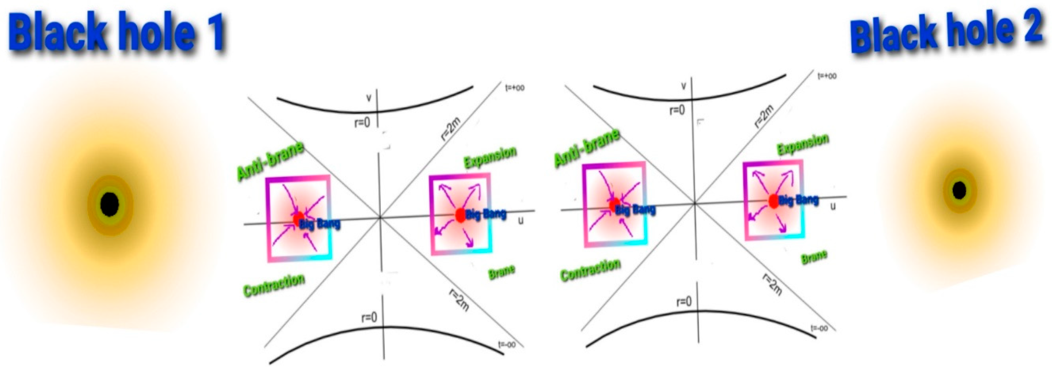 Preprints 81860 g005