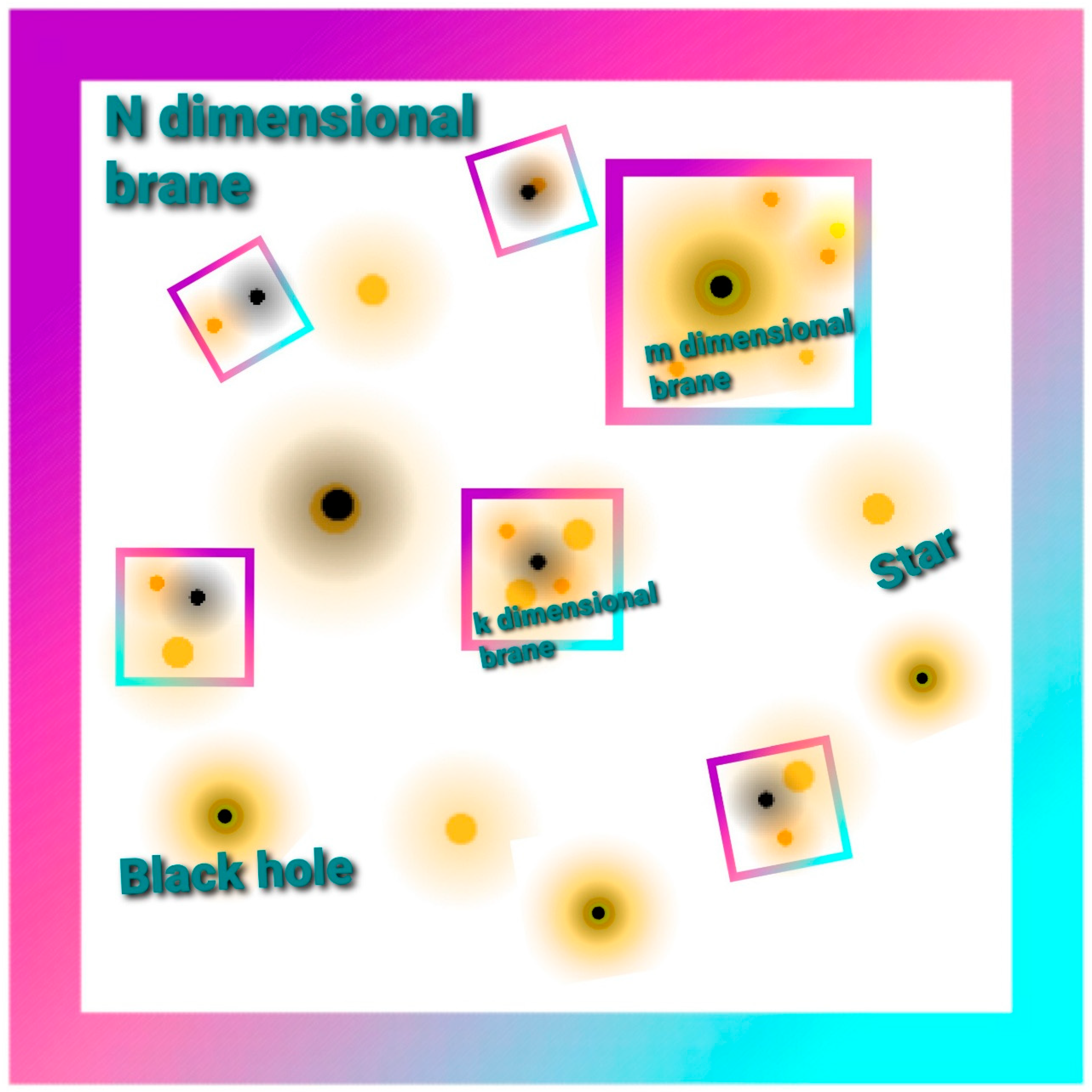Preprints 81860 g006