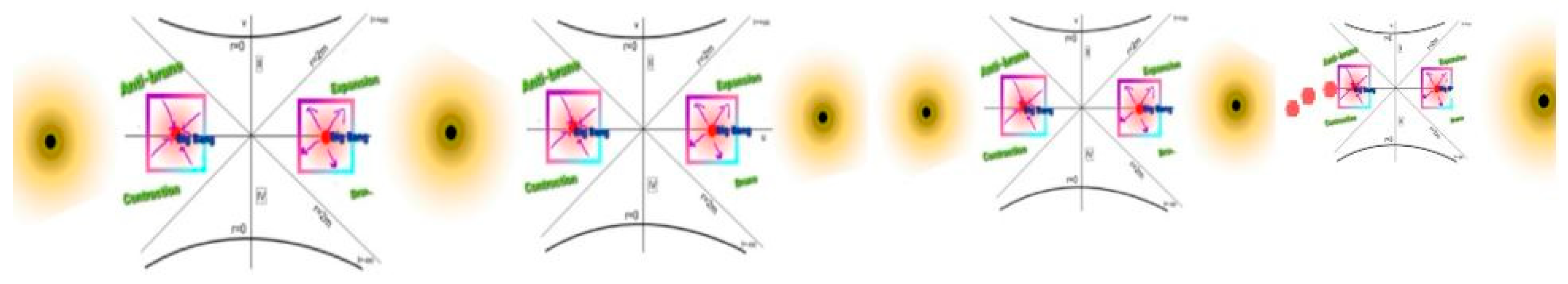 Preprints 81860 g008