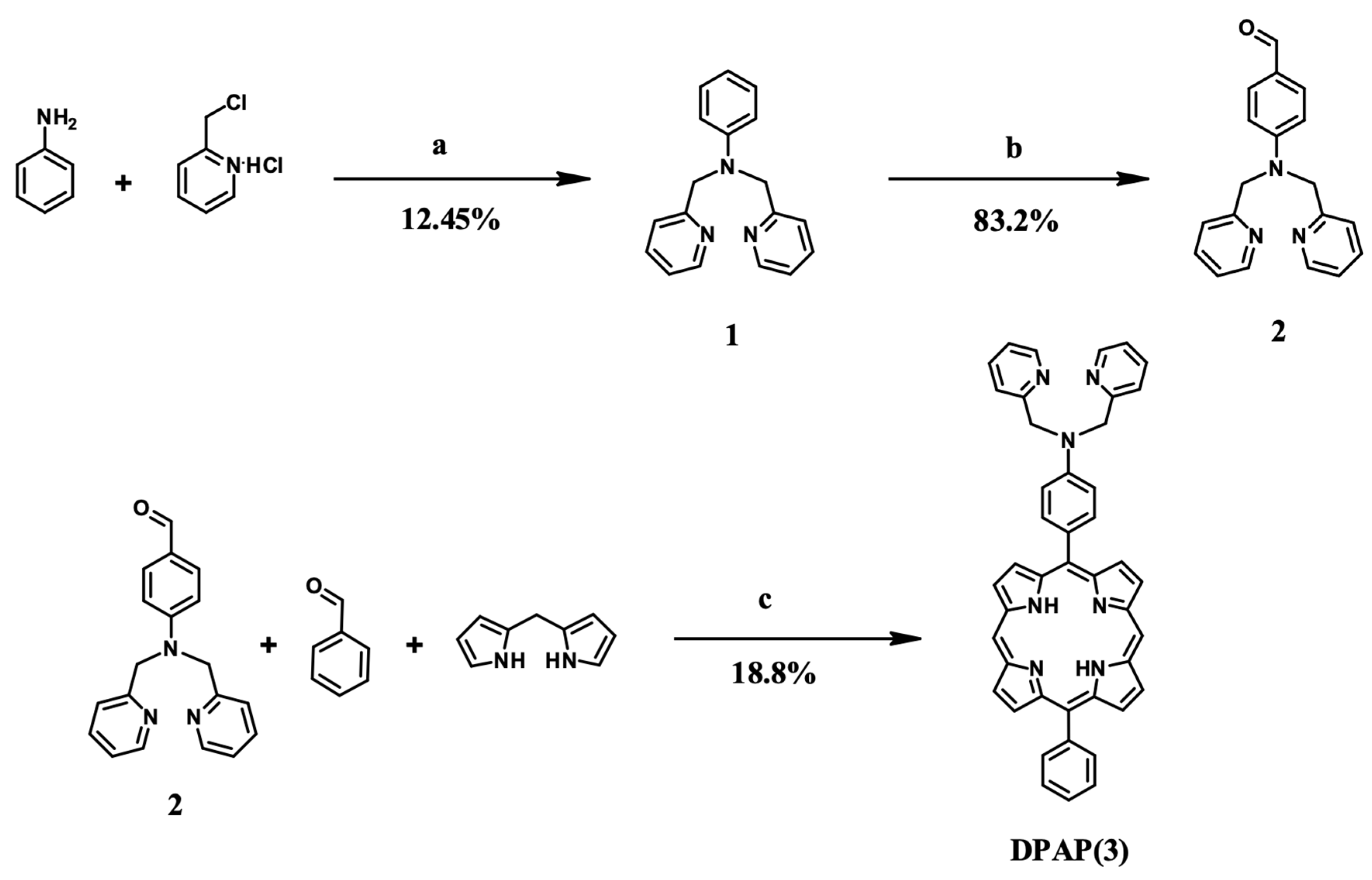 Preprints 207430 sch001