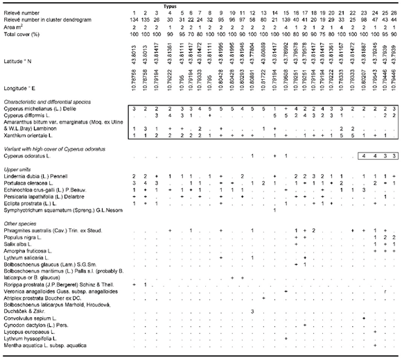 Preprints 172024 i001