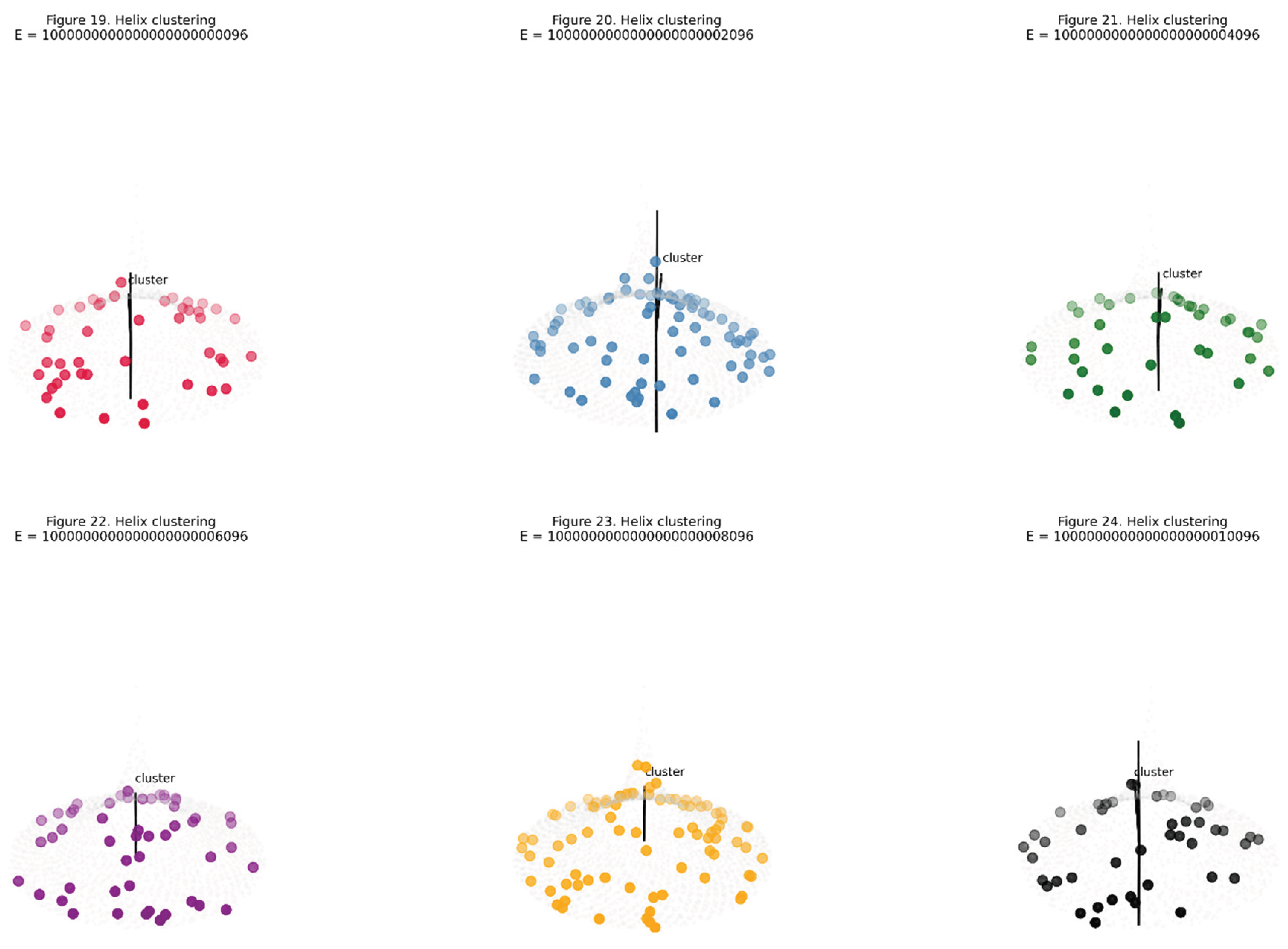 Preprints 195575 i005