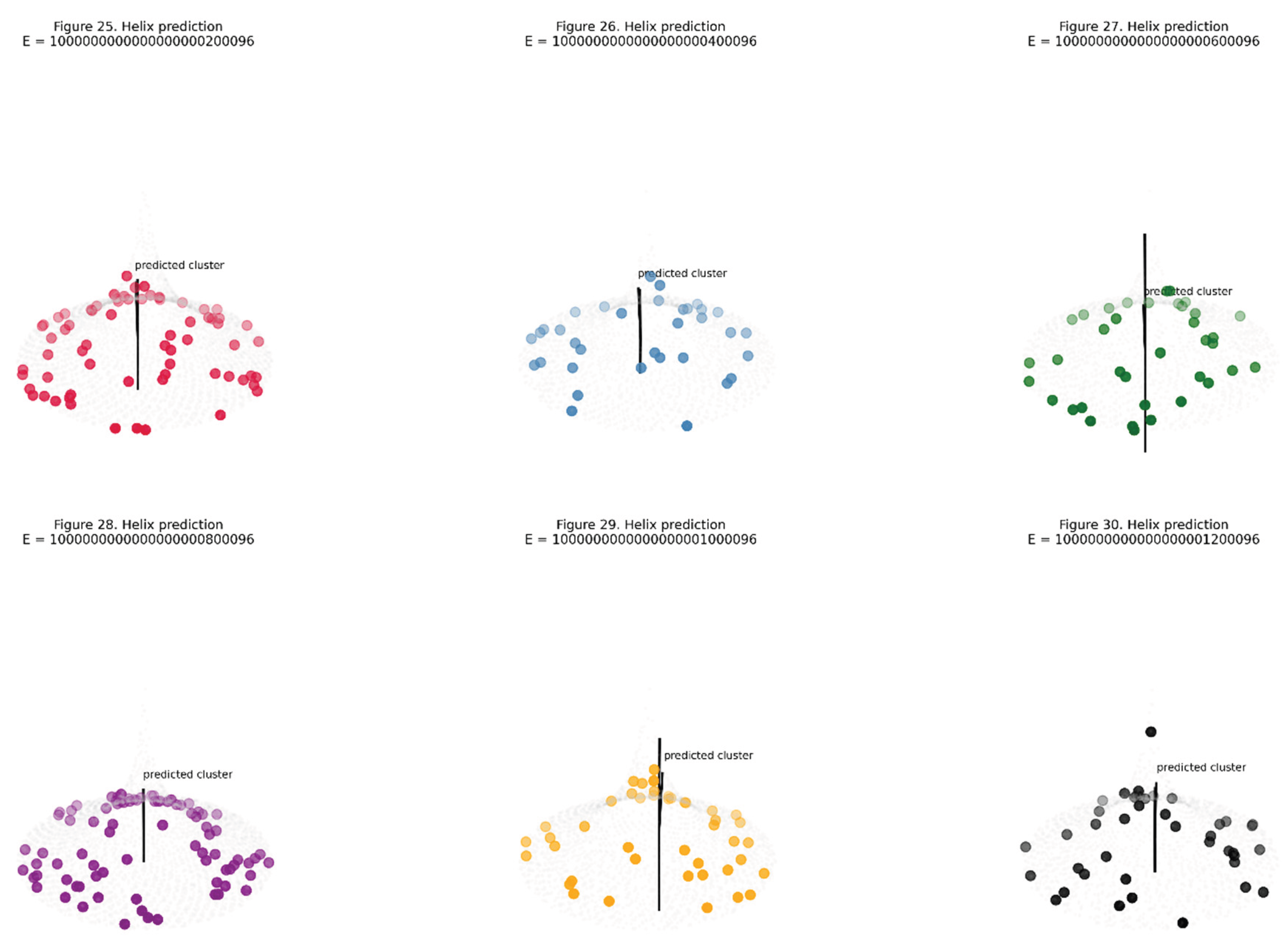 Preprints 195575 i006