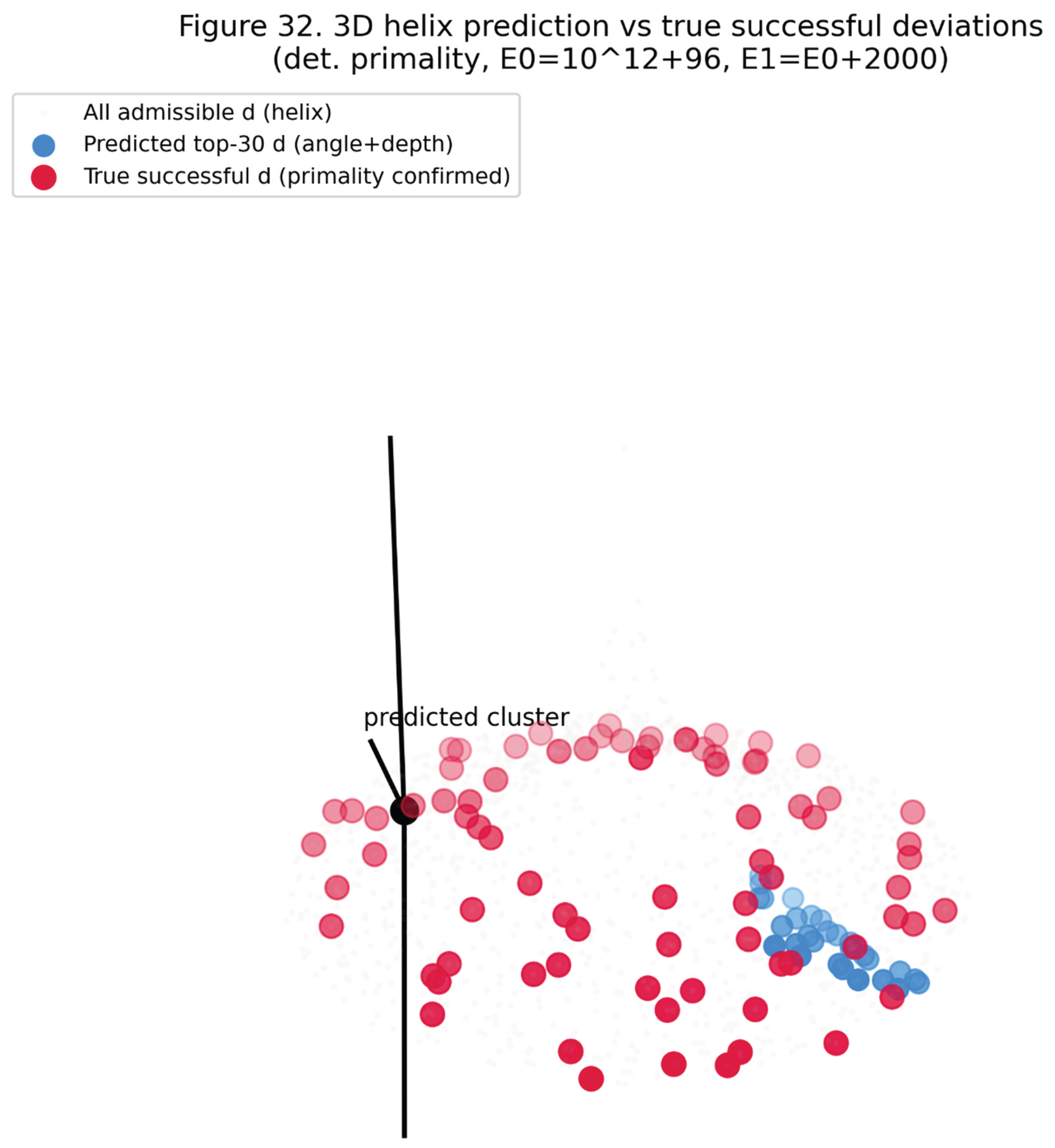 Preprints 195575 i008