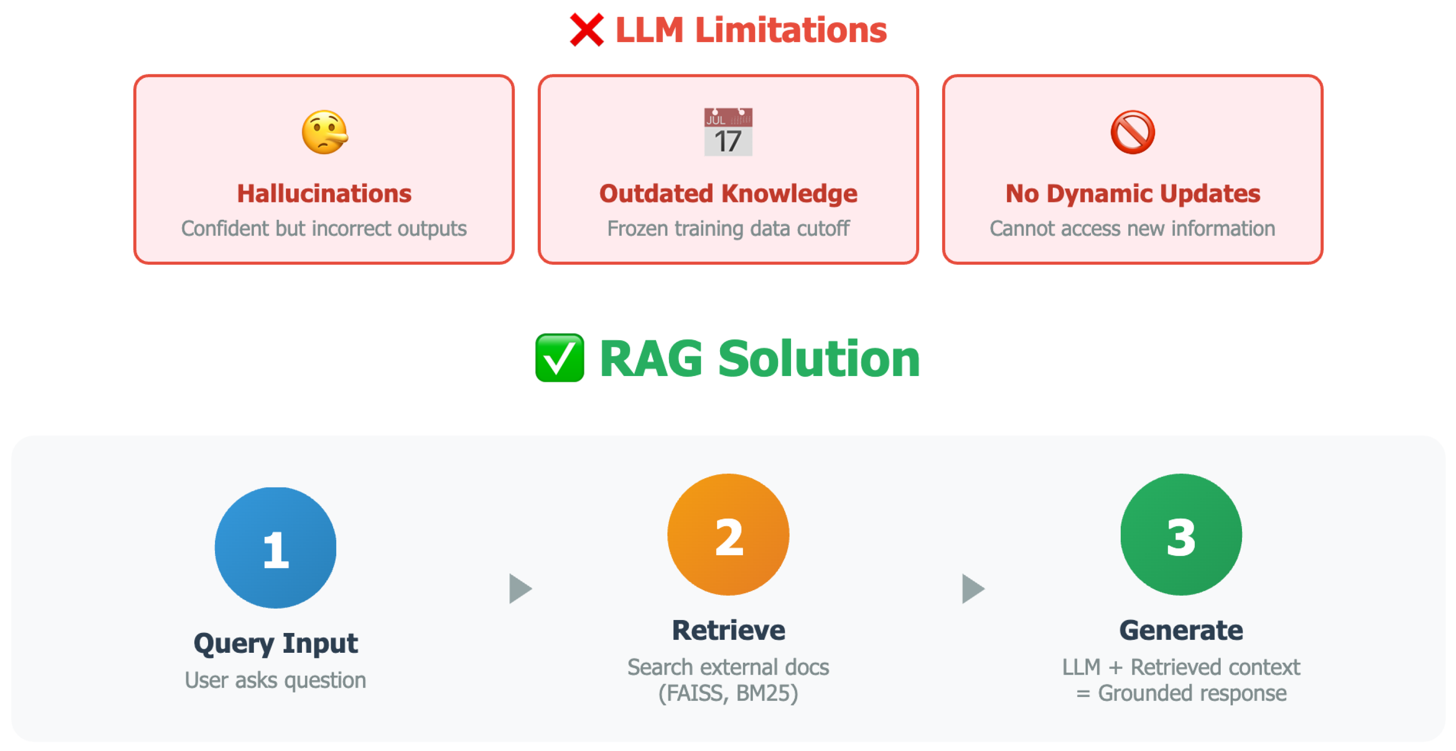 Preprints 169081 g003