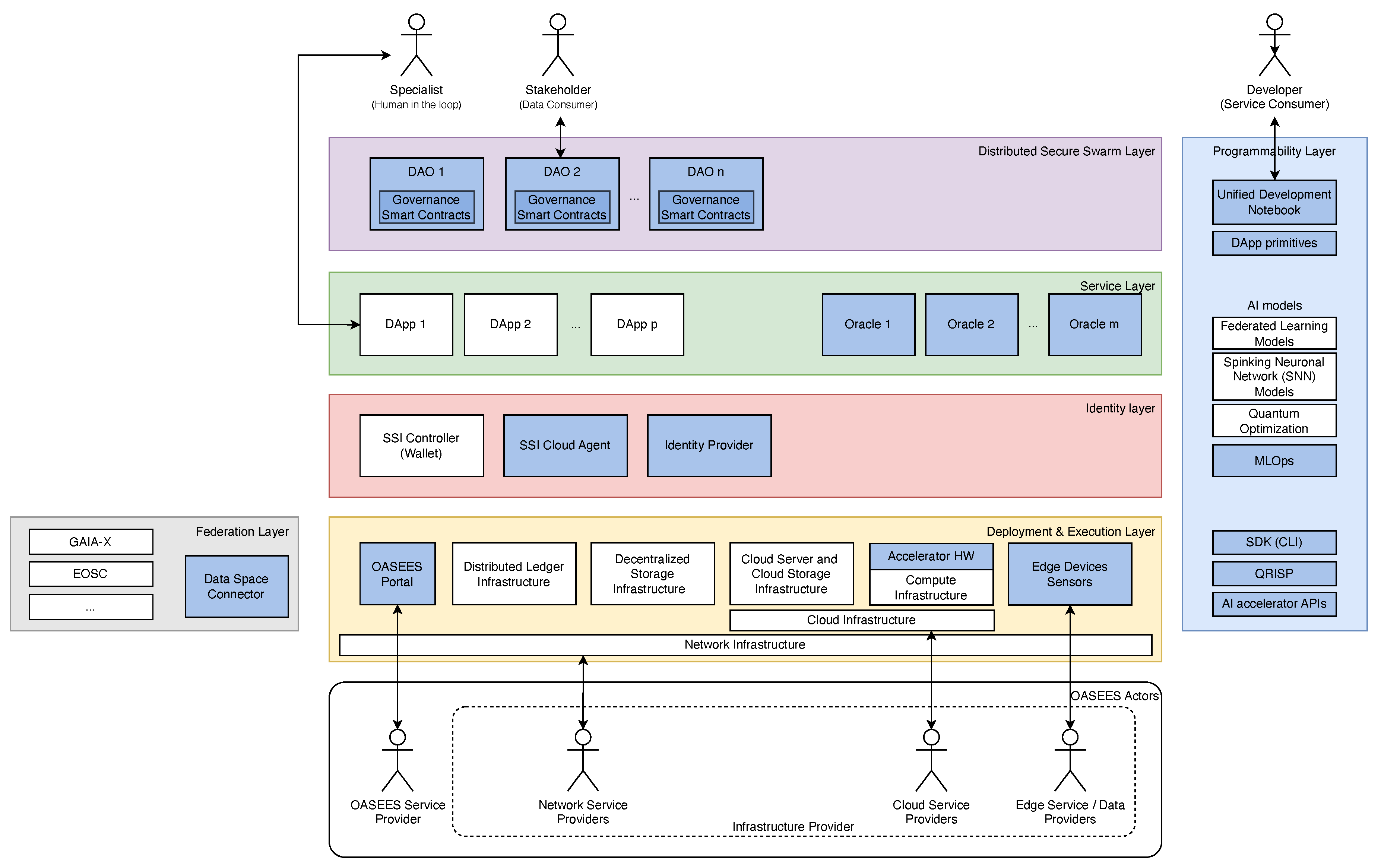 Preprints 187616 g001