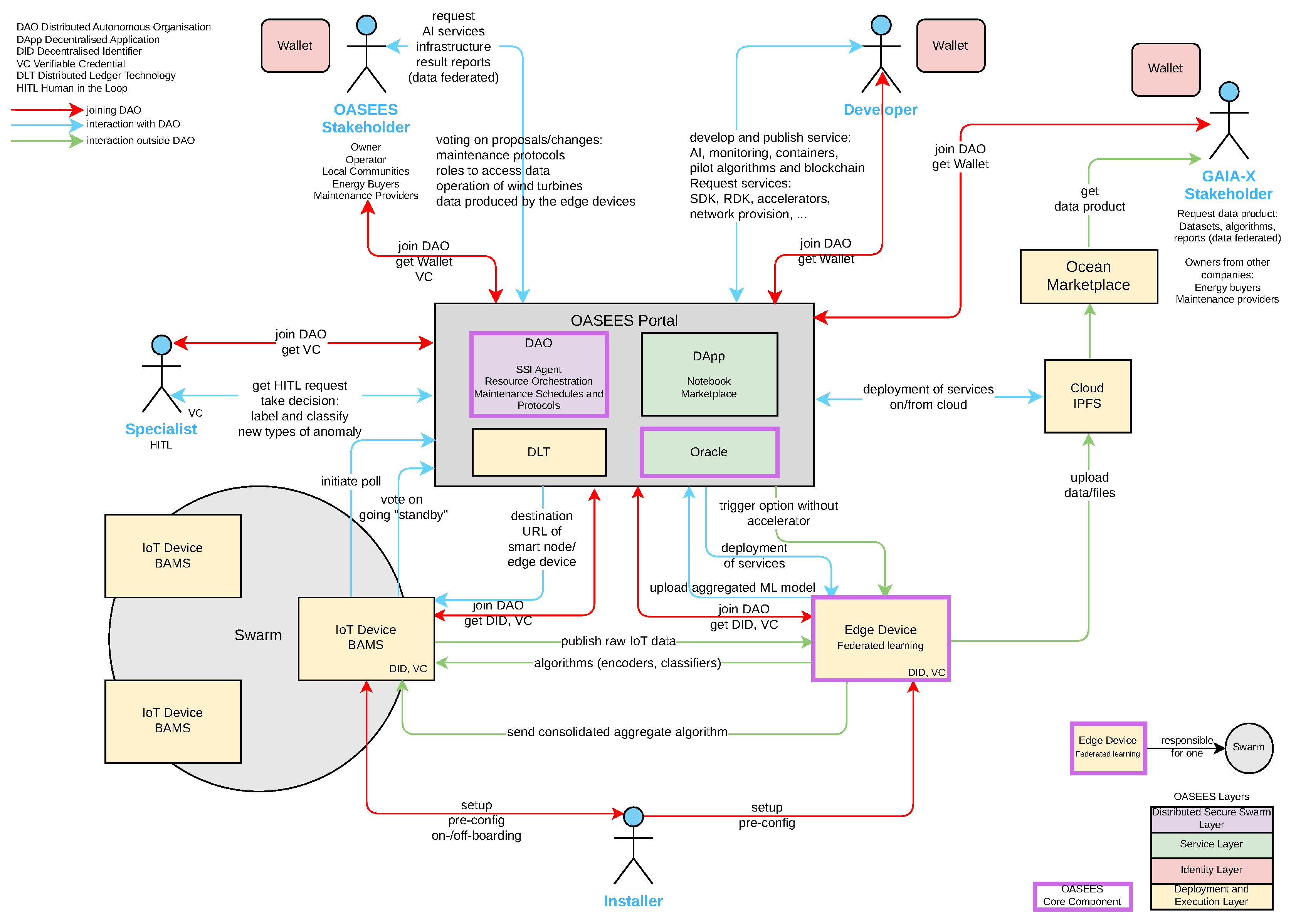 Preprints 187616 g004
