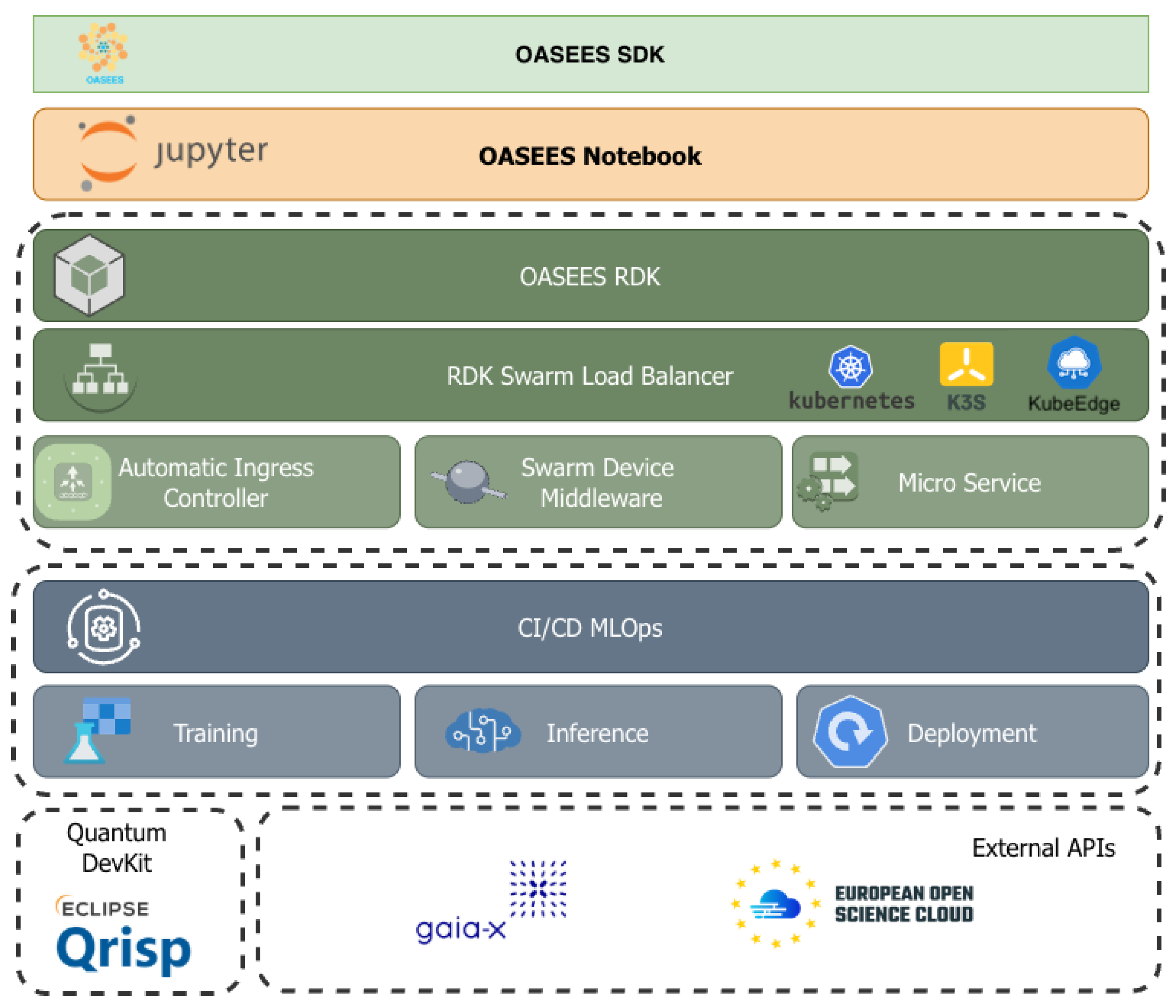 Preprints 187616 g005