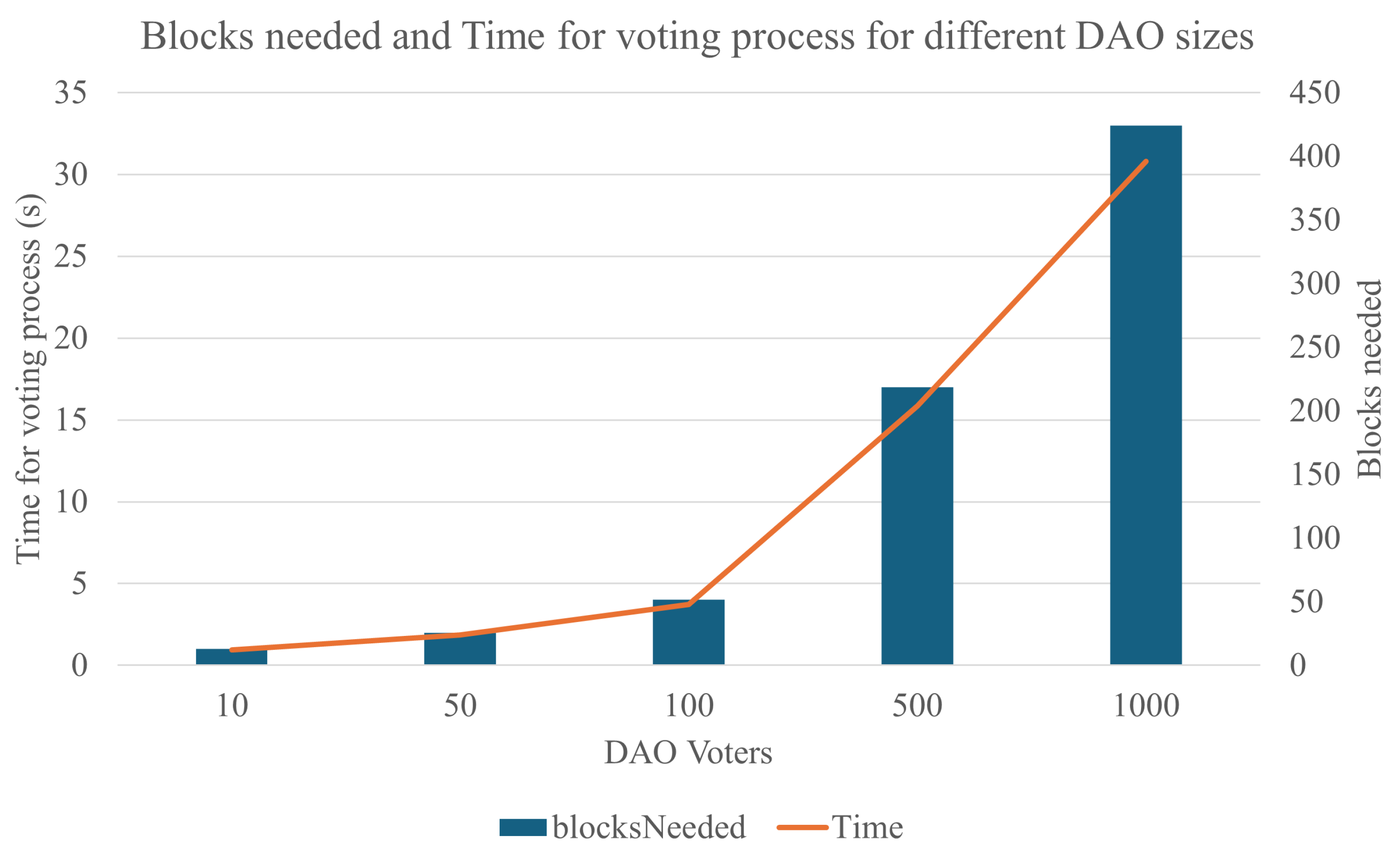 Preprints 187616 g007