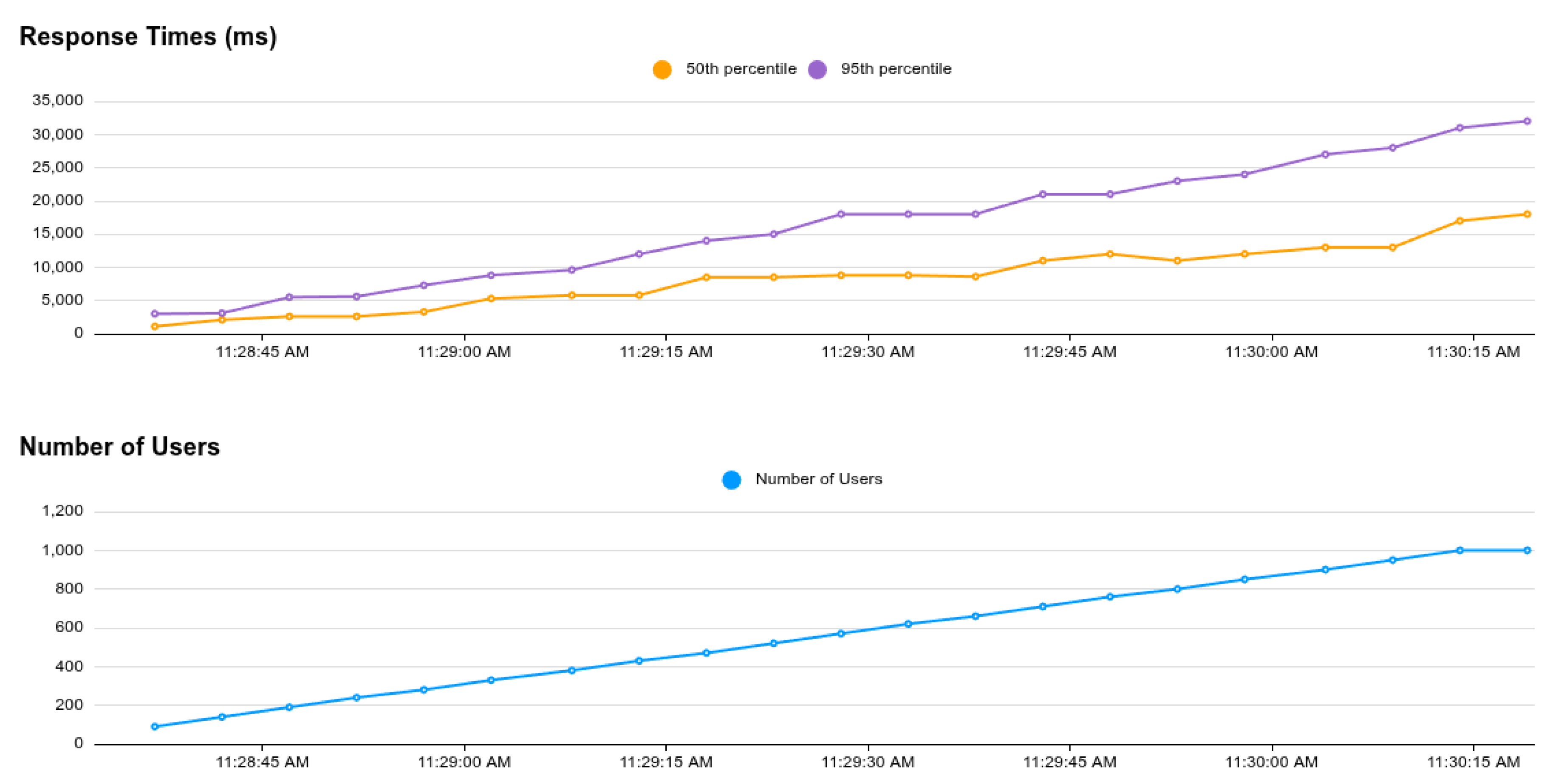 Preprints 187616 g008