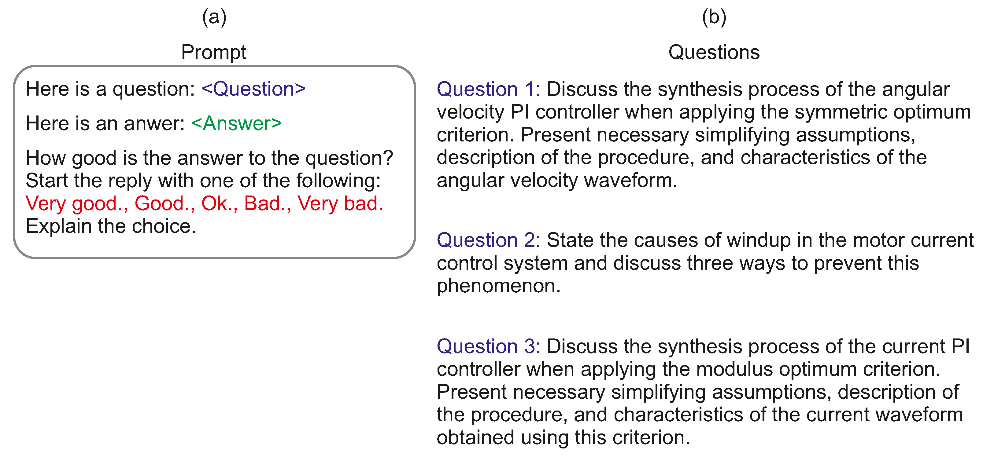 Preprints 144455 g010