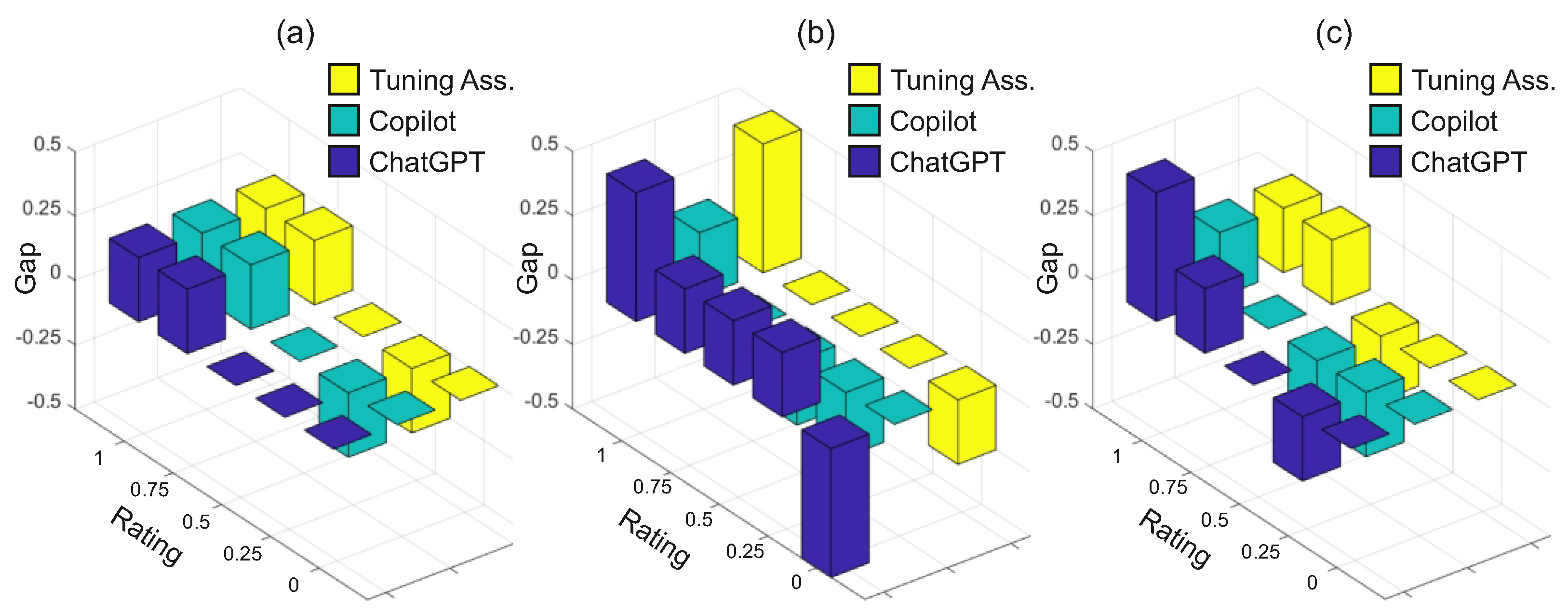 Preprints 144455 g011