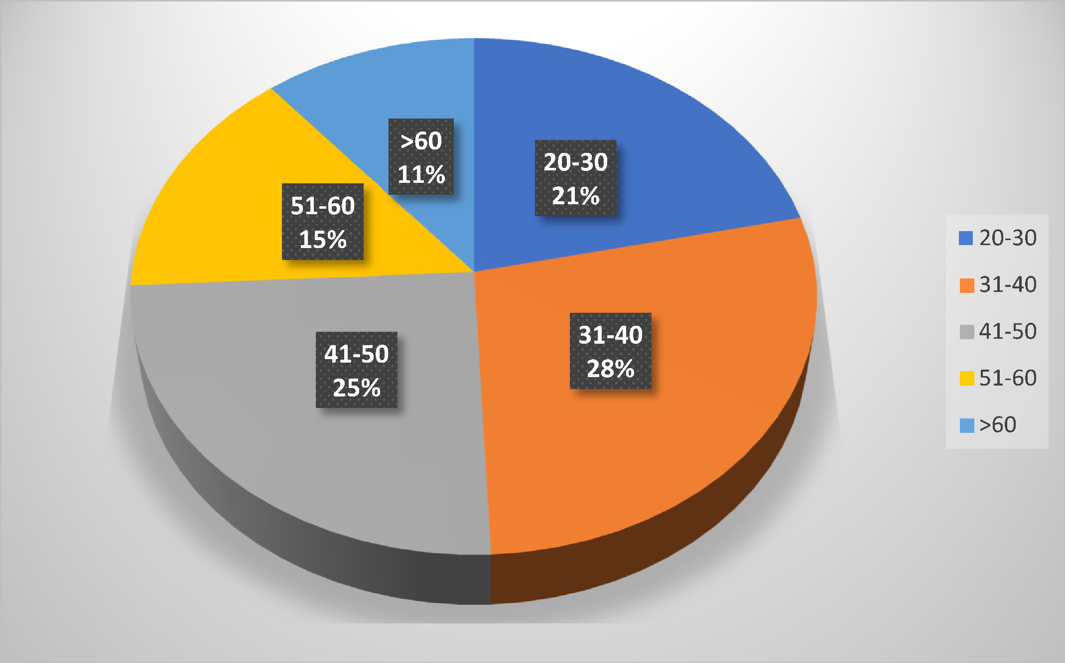 Preprints 197085 g001